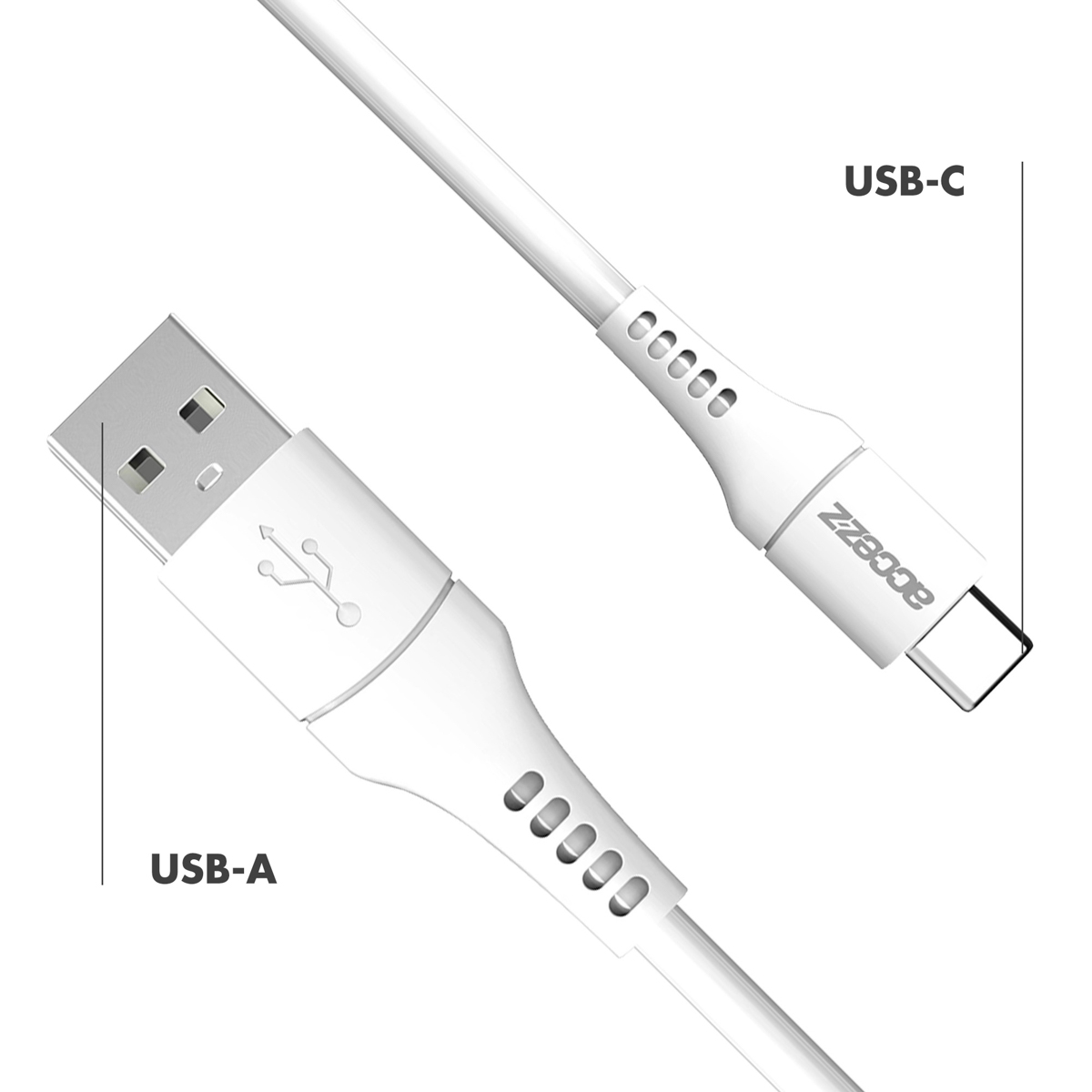 Câble blanc USB-A vers USB-C avec connecteurs USB-A et USB-C, pour données et recharge.