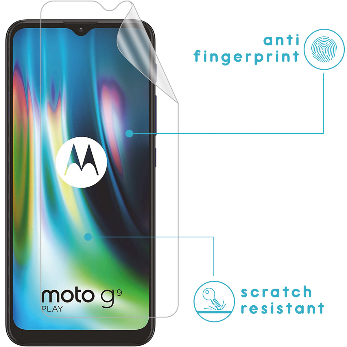 Een telefoon met een schermbeschermer. Het heeft anti-vingerafdruk- en krasbestendige eigenschappen, met tekstlabels.
