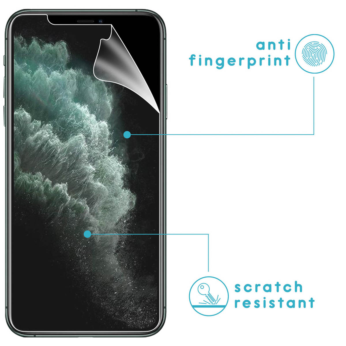Protecteur d'écran de téléphone appliqué. Texte : Anti-traces de doigts, résistant aux rayures. Caractéristiques indiquées avec des lignes et des icônes.