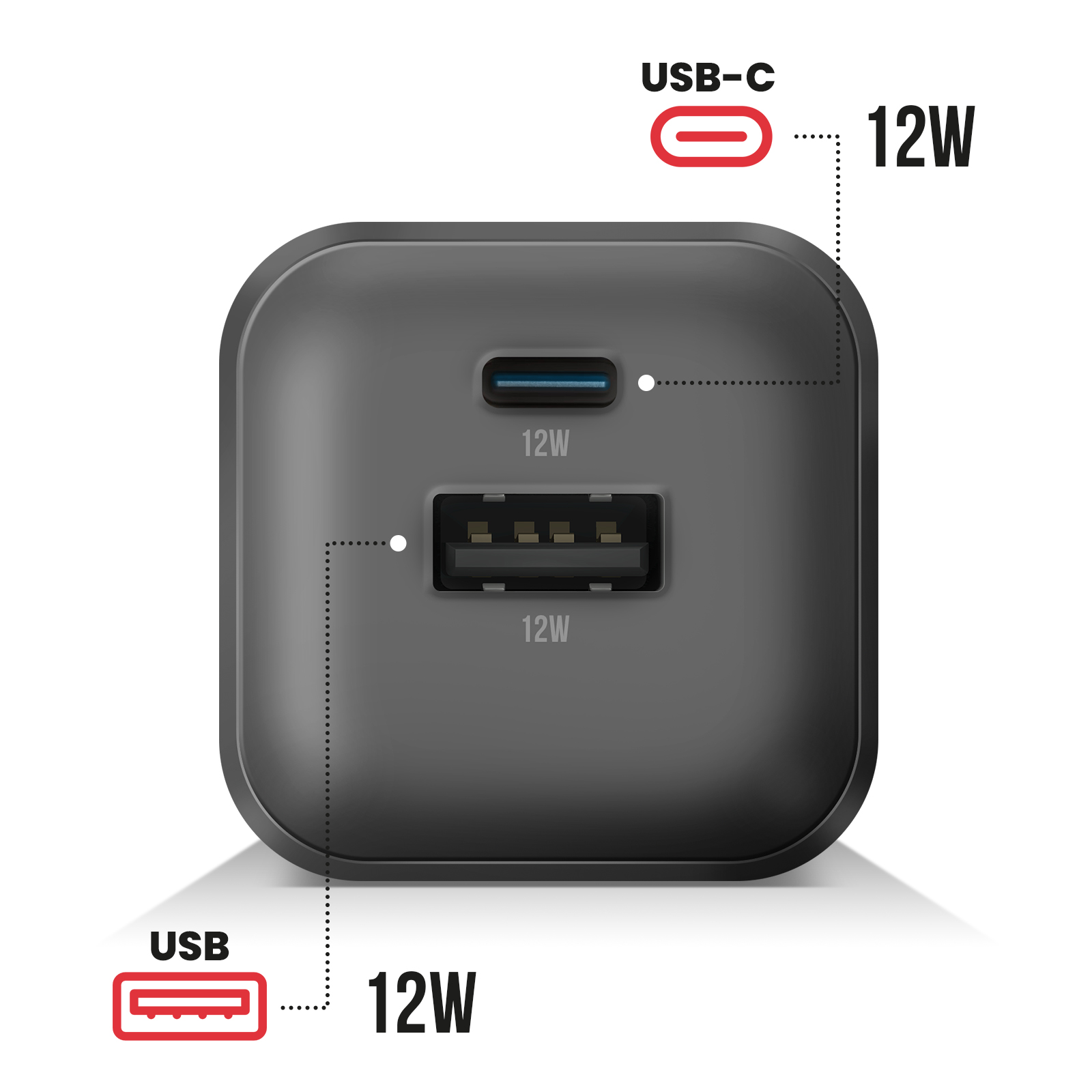 Ein schwarzes Netzteil mit USB-C- und USB-Anschlüssen, mit „12W“ beschriftet, auf weißem Hintergrund.