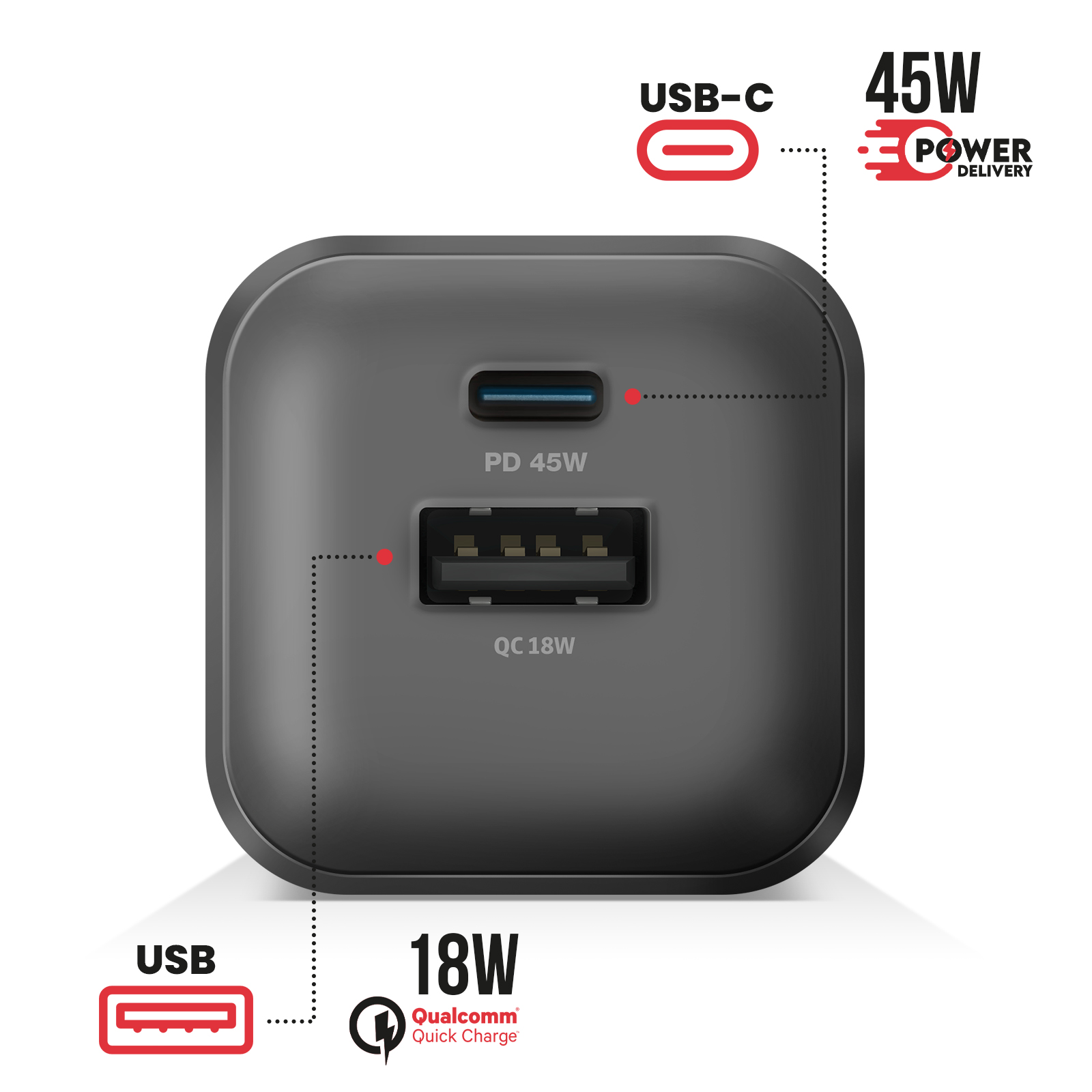 Un adattatore di alimentazione nero con porte USB e USB-C ed etichette che indicano l'erogazione di energia.