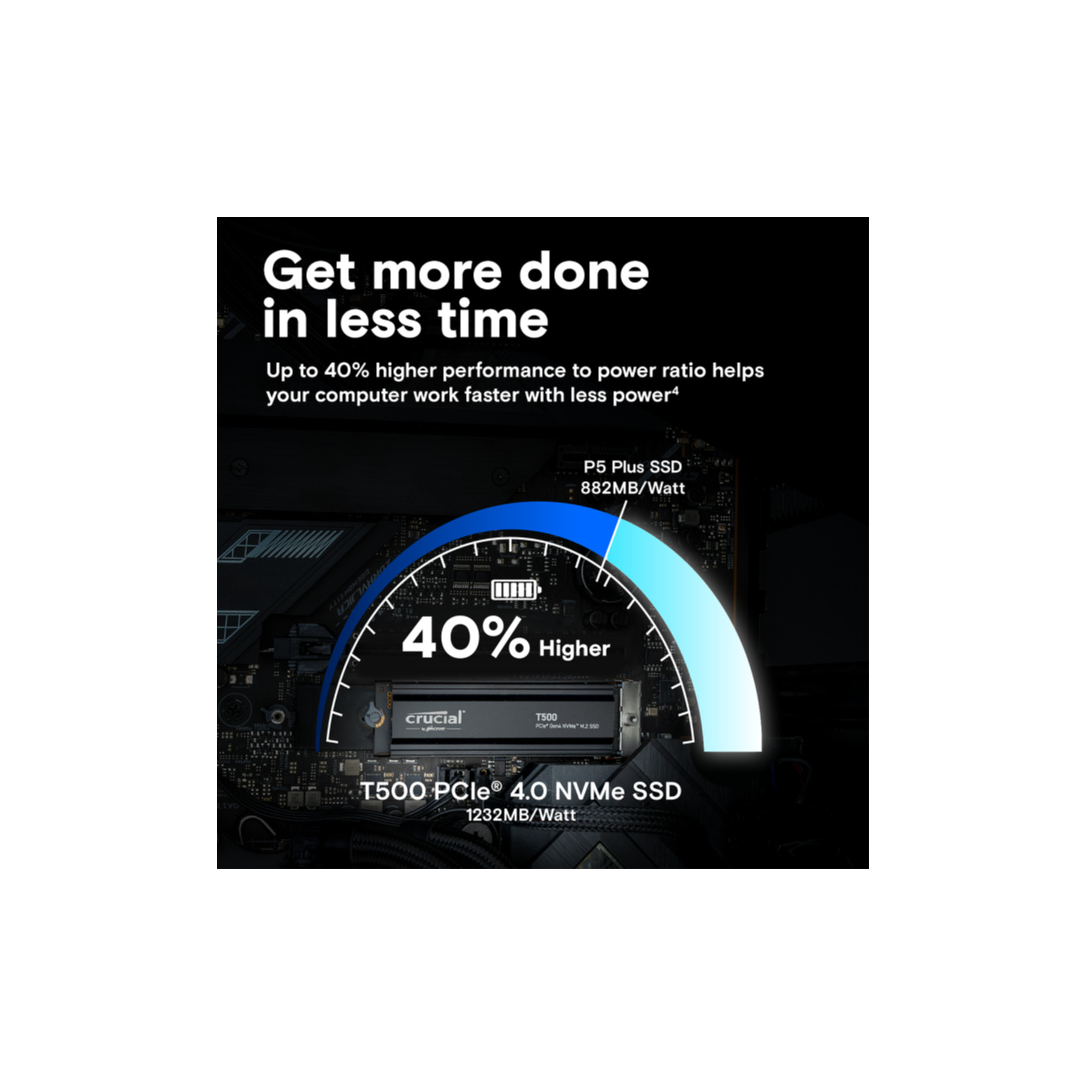 Grafika pokazująca dysk SSD z tekstem. Mówi: "Zrób więcej w krótszym czasie".