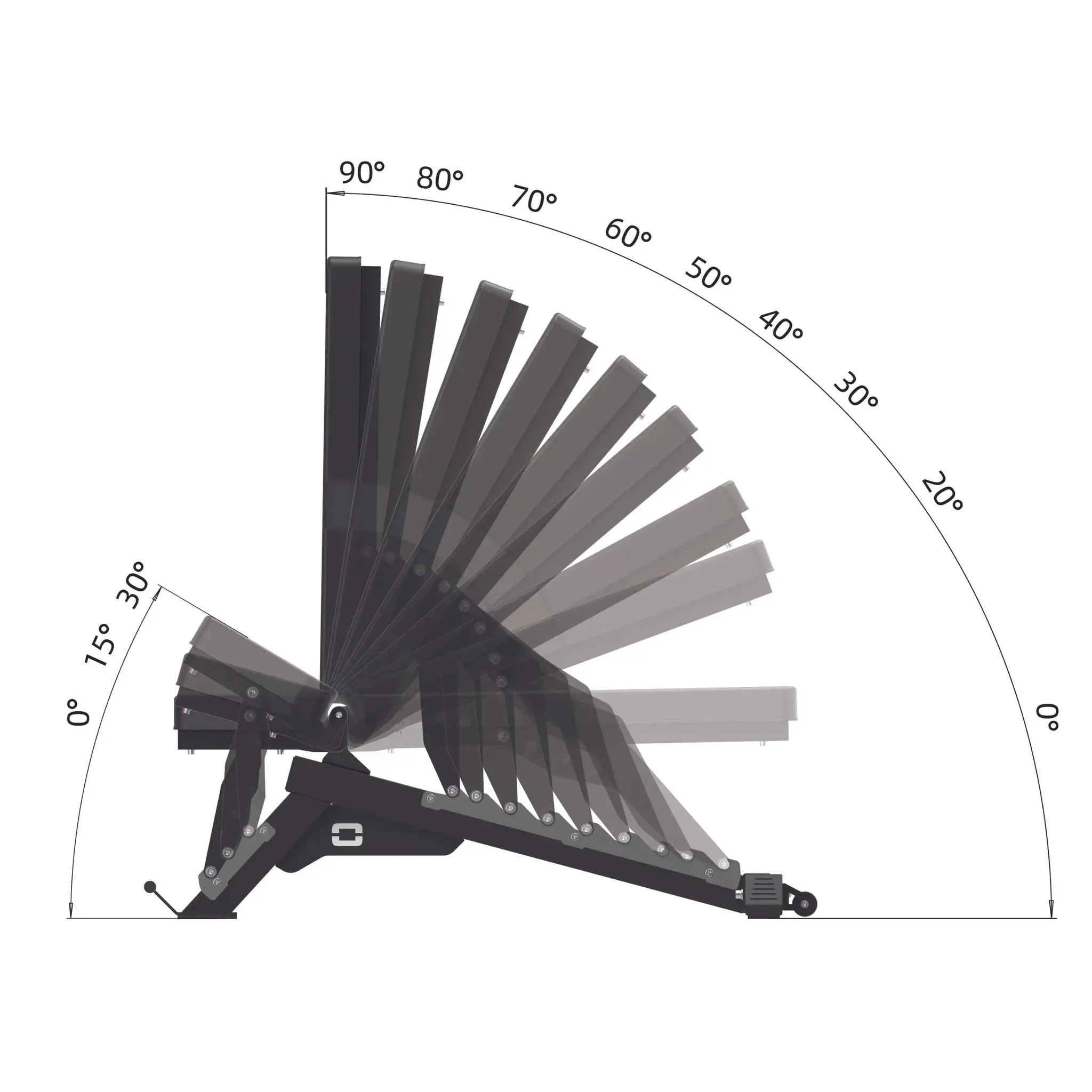 Diagram of a black mechanical device showing various angles from 0 to 90 degrees.