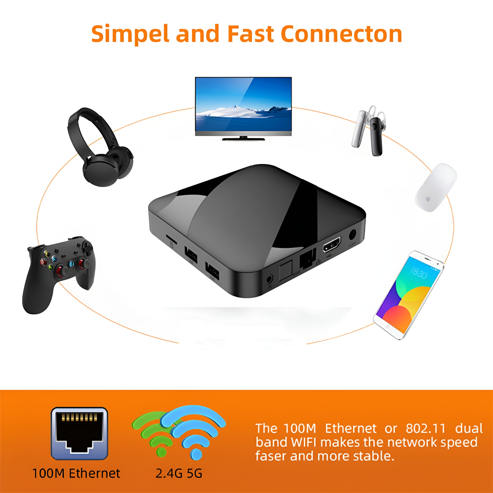 Schwarzes Gerät mit verschiedenen angeschlossenen technischen Geräten: Kopfhörer, Gamepad, Telefon, Maus, TV.