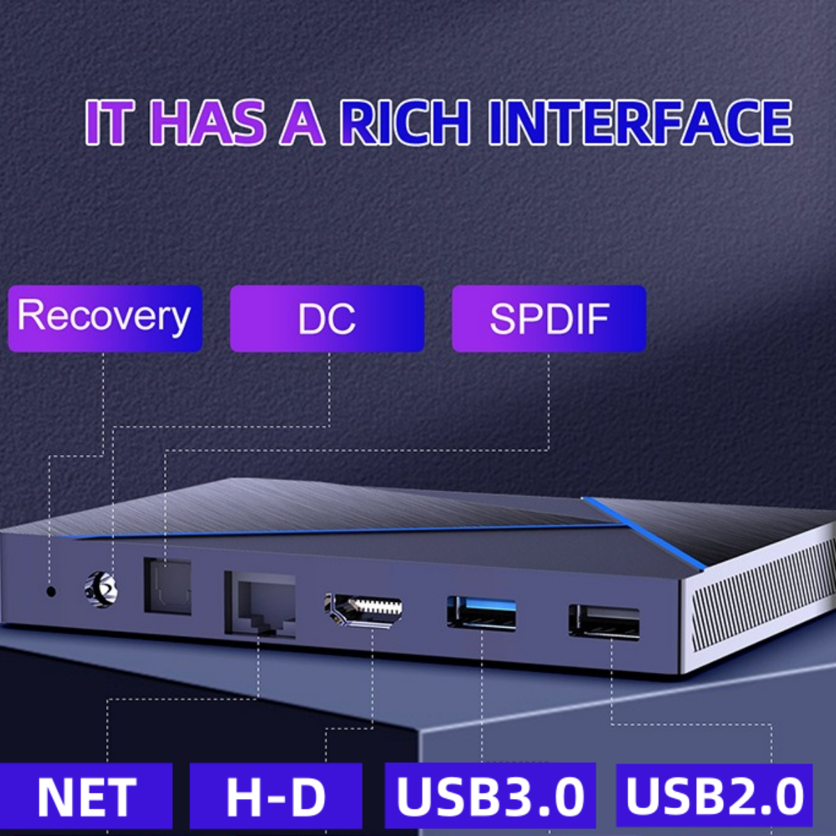 Schwarzes Gerät mit Anschlüssen: Recovery, DC, SPDIF, NET, H-D, USB3.0, USB2.0. Text sagt reichhaltige Schnittstelle.