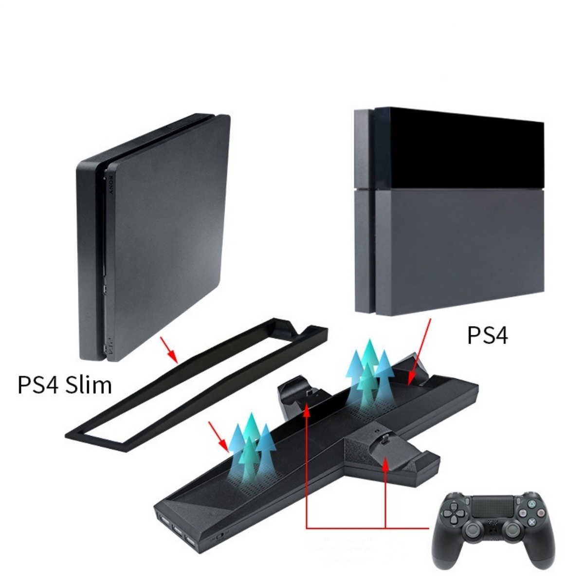 PS4-Konsole und Kühlständer. Auch ein Controller ist abgebildet. Der Ständer hat Ventilatoren und USB-Anschlüsse.