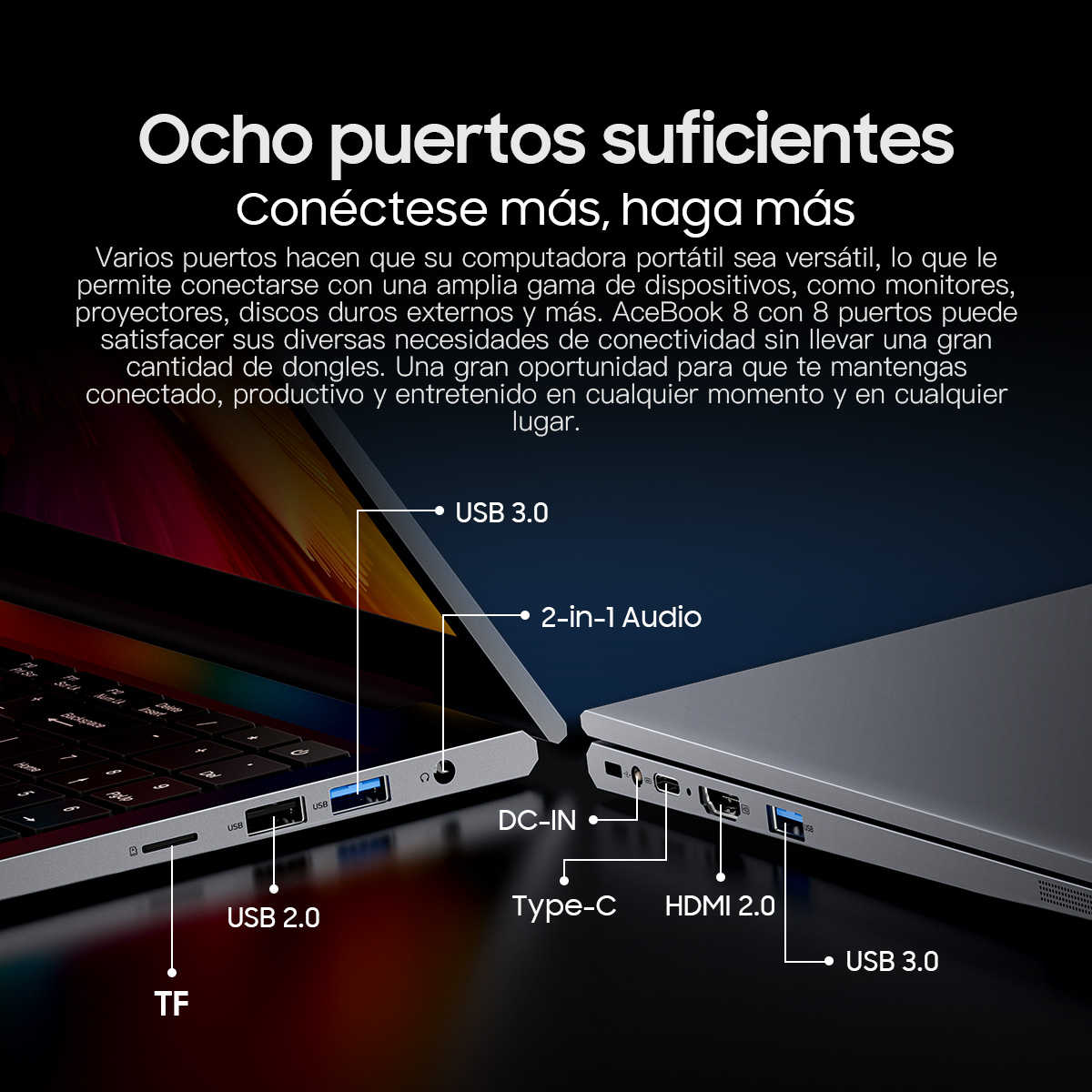 Ordenador portátil que muestra puertos y etiquetas. El texto dice: USB 3.0, 2 en 1 Audio, DC-IN, Tipo-C, HDMI 2.0.