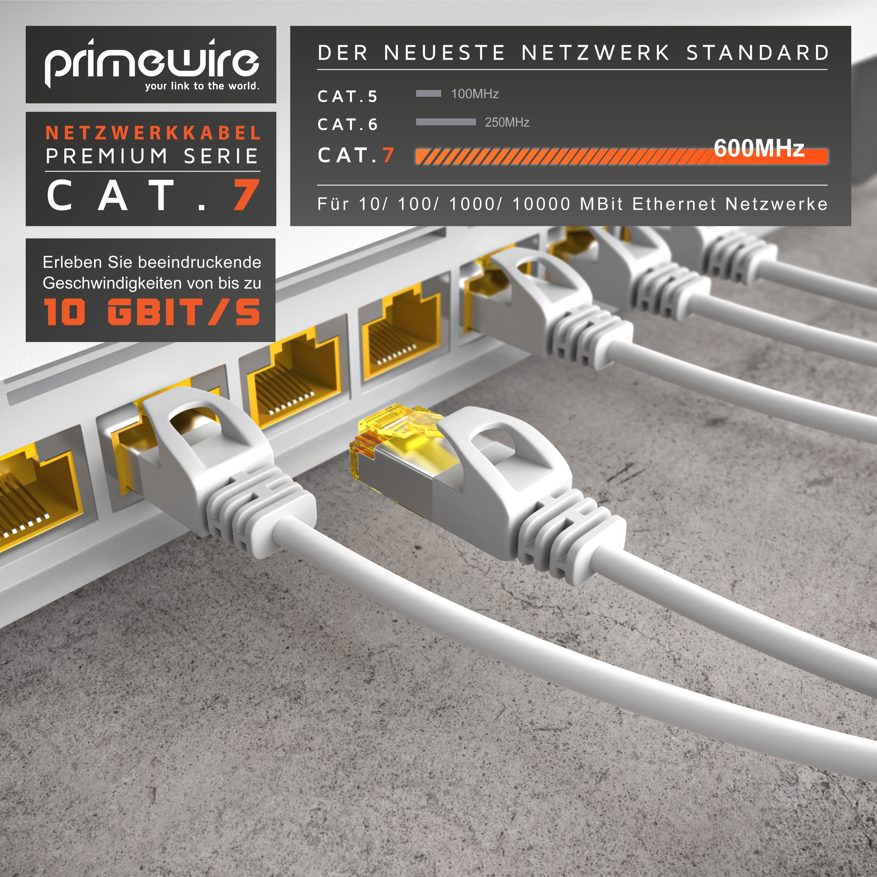 Weiße Netzwerkkabel, die mit einem weißen Router verbunden sind, mit Text über Netzwerkstandards.