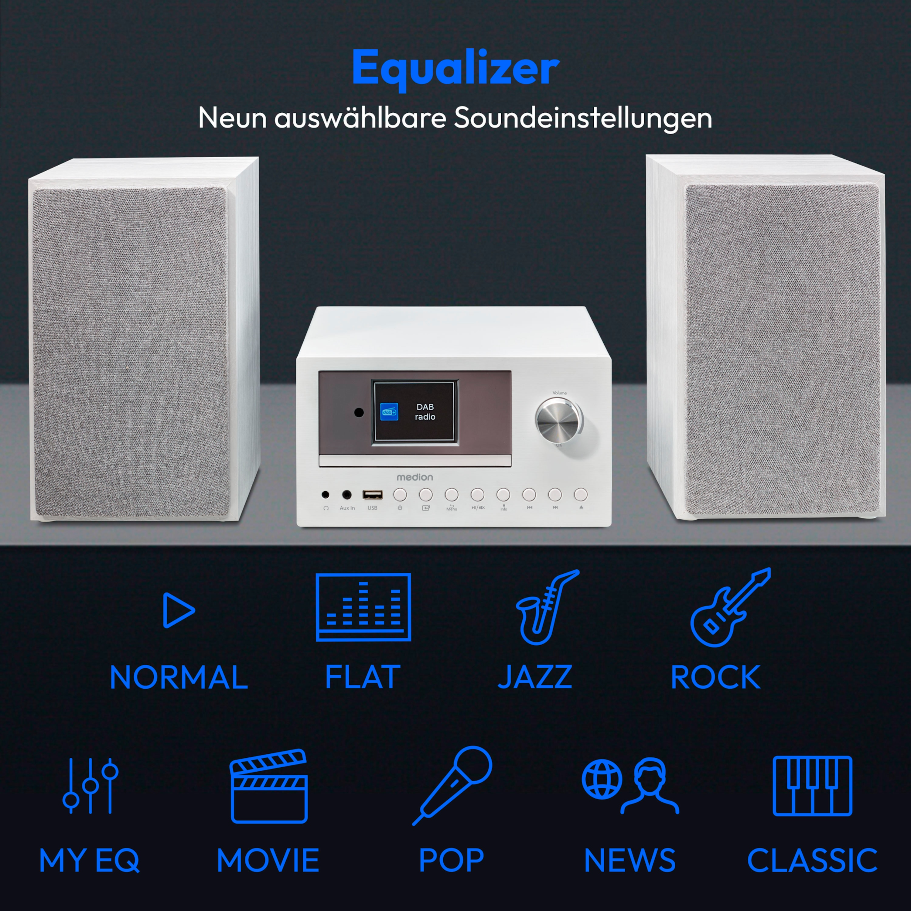 Un sistema de audio blanco con altavoces e iconos de configuración del ecualizador debajo.