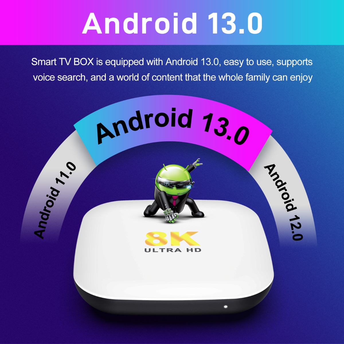 Android TV-Box mit Android 13. Android-Roboter auf der Box.
