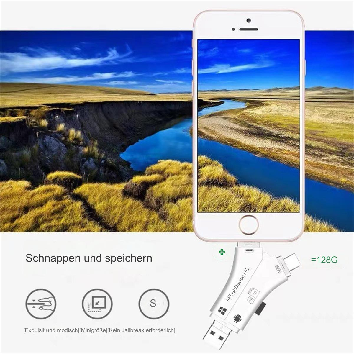 iPhone zeigt eine Landschaftsszene mit einem Fluss. Ein USB-Stick ist unten angeschlossen. Text: Schnappen und speichern.