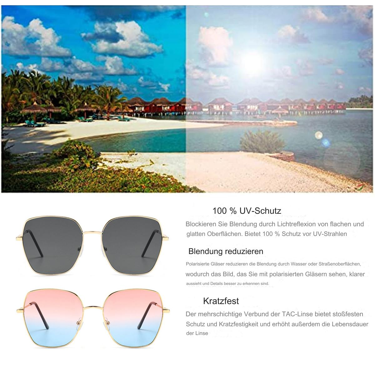 Sonnenbrille mit polarisierten Gläsern, Strandhintergrund, Text über UV-Schutz und Blendreduzierung.