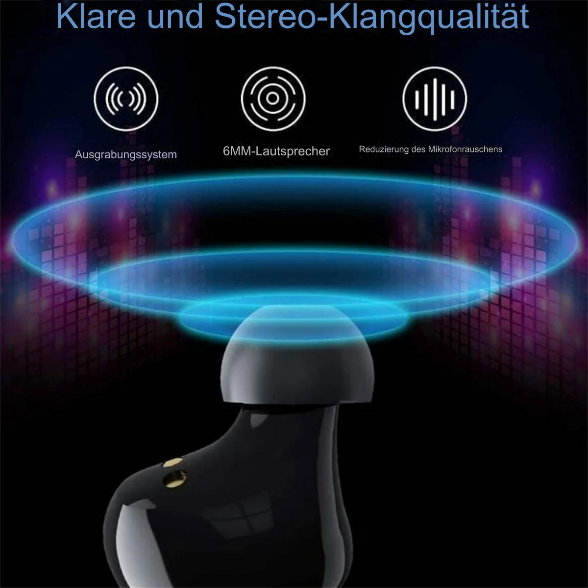 Schwarze Ohrh örer mit blauem Leuchten. Text: klarer Klang, 6-mm-Lautsprecher, Rauschunterdrückung.