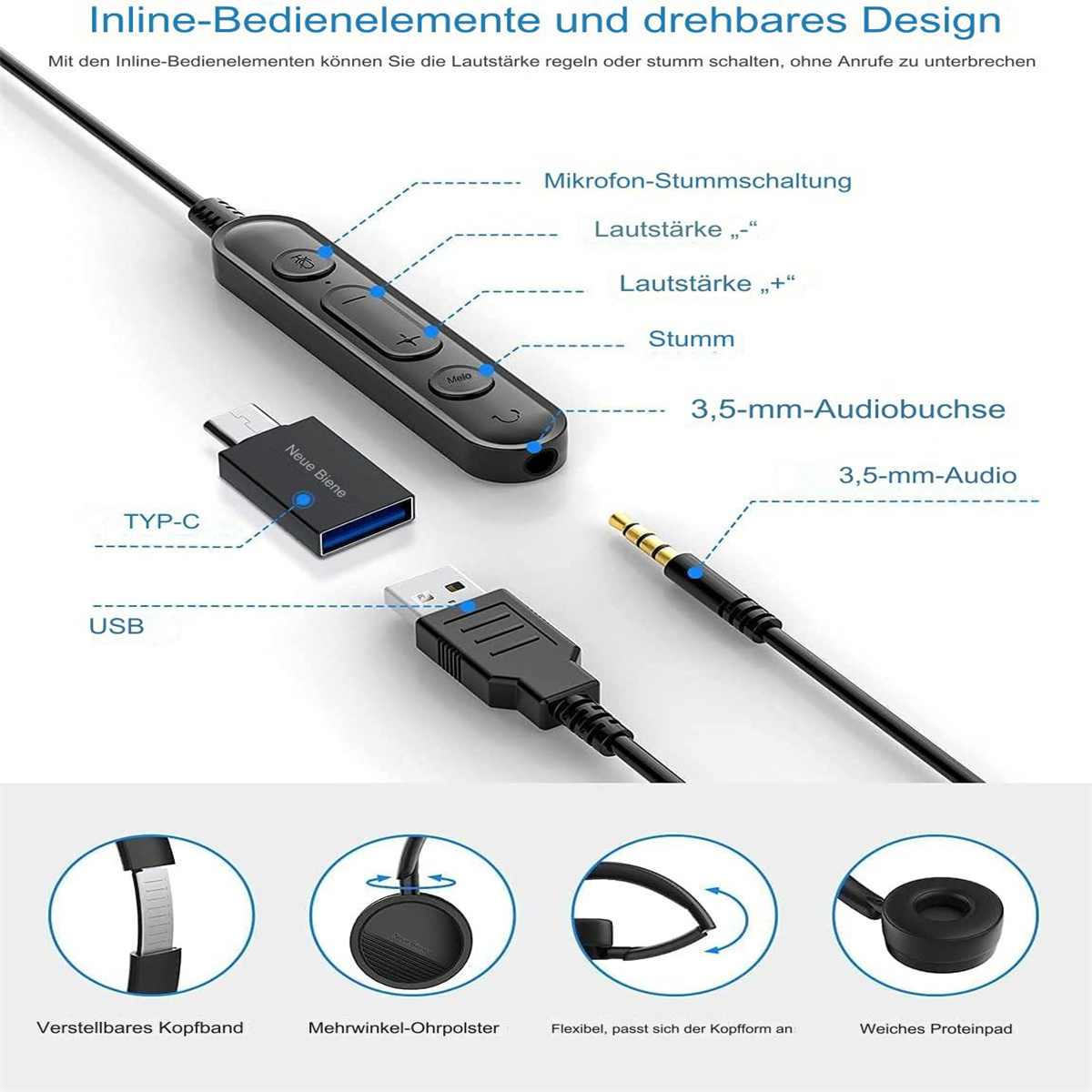 Headset mit Inline-Bedienelementen und USB/3,5-mm-Anschlüssen, mit Funktionsdiagrammen.