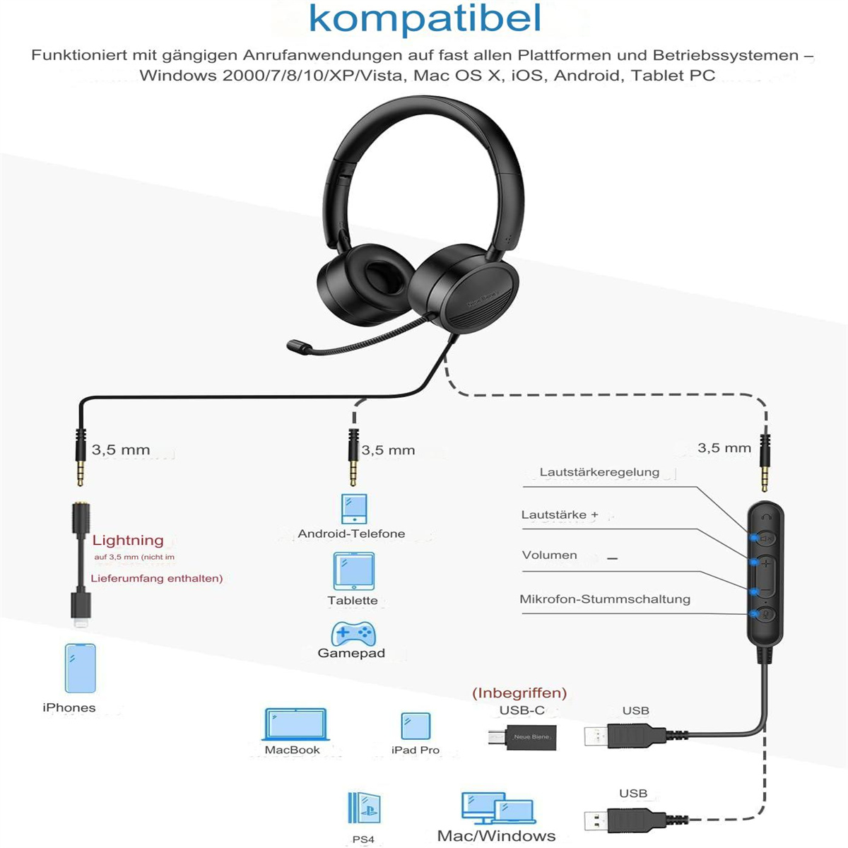 Diagramm eines Headsets mit verschiedenen Anschlussmöglichkeiten an elektronische Geräte.