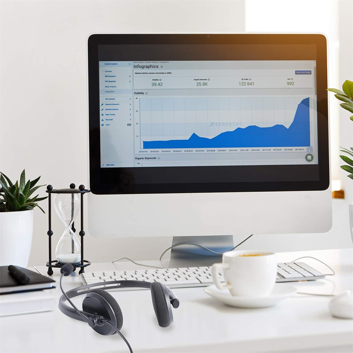 Ein Desktop-Setup mit einem Monitor, der Website-Analysen anzeigt. Ein Headset, eine Tasse und eine Sanduhr sind vorhanden.