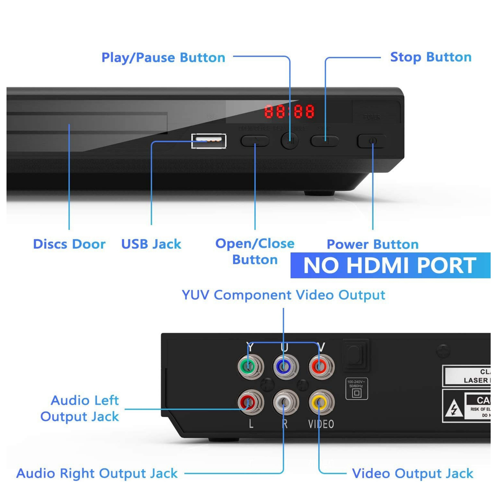 DVD-Player mit Tasten wie Play/Pause, Stop und Power. Hat Audio- und Videoanschlüsse.