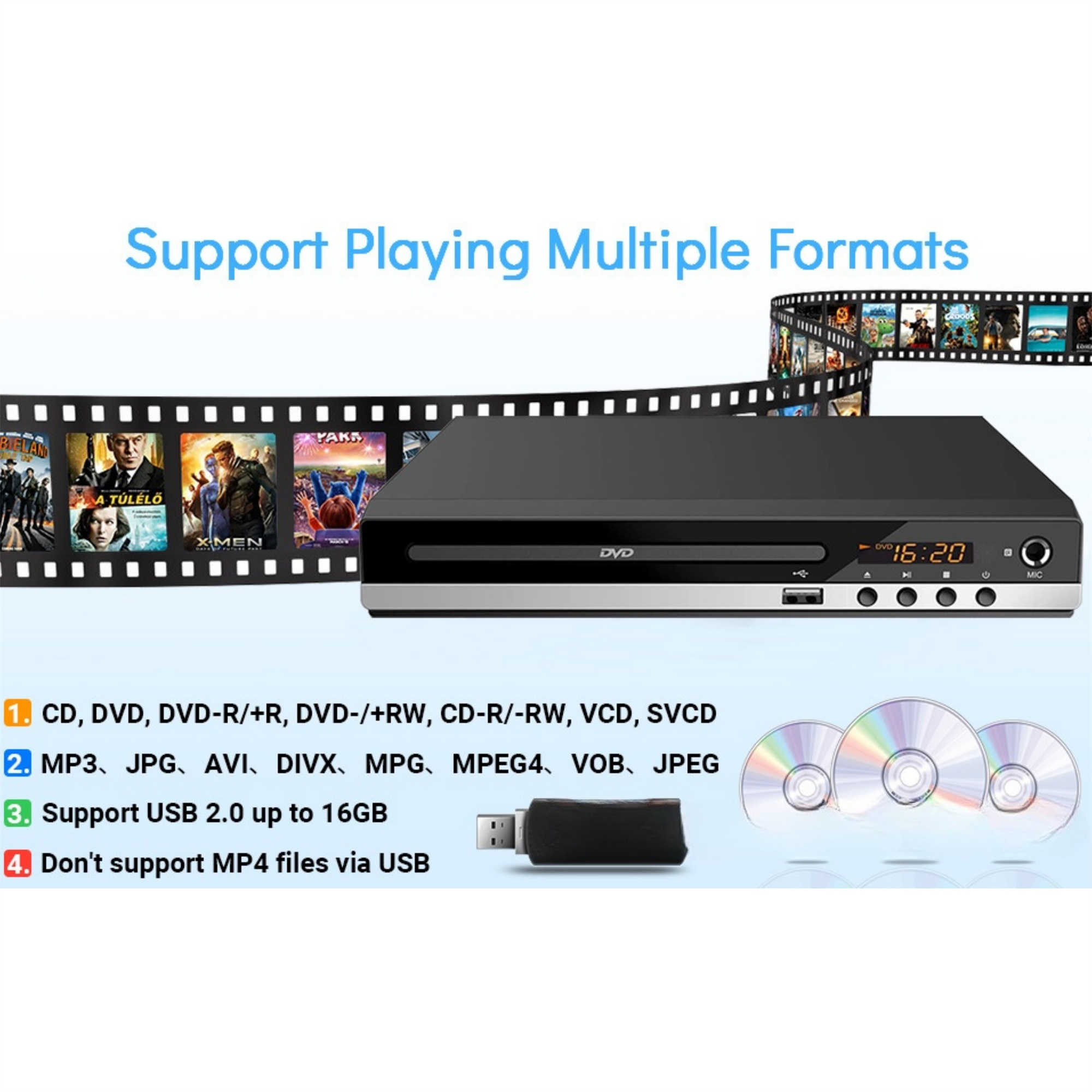 Ein DVD-Player mit schwarzer Vorderseite, Discs und Text über unterstützte Formate.