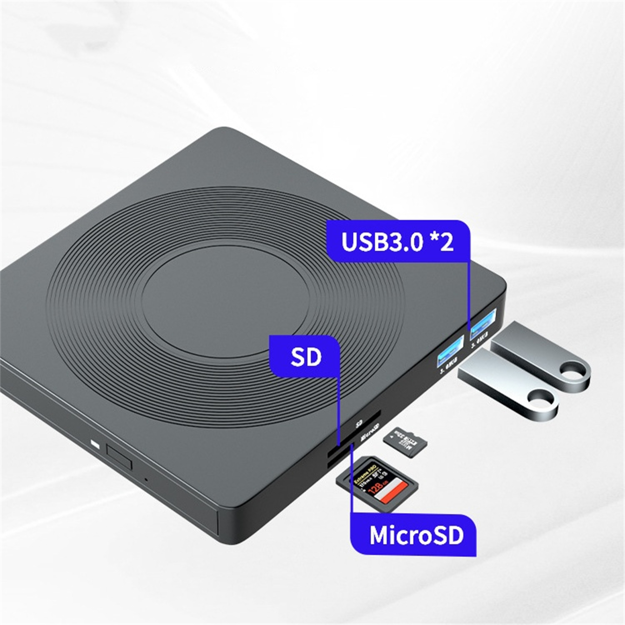 Schwarzes Gerät mit USB-, SD- und MicroSD-Steckplätzen. Zwei silberne USB-Sticks.