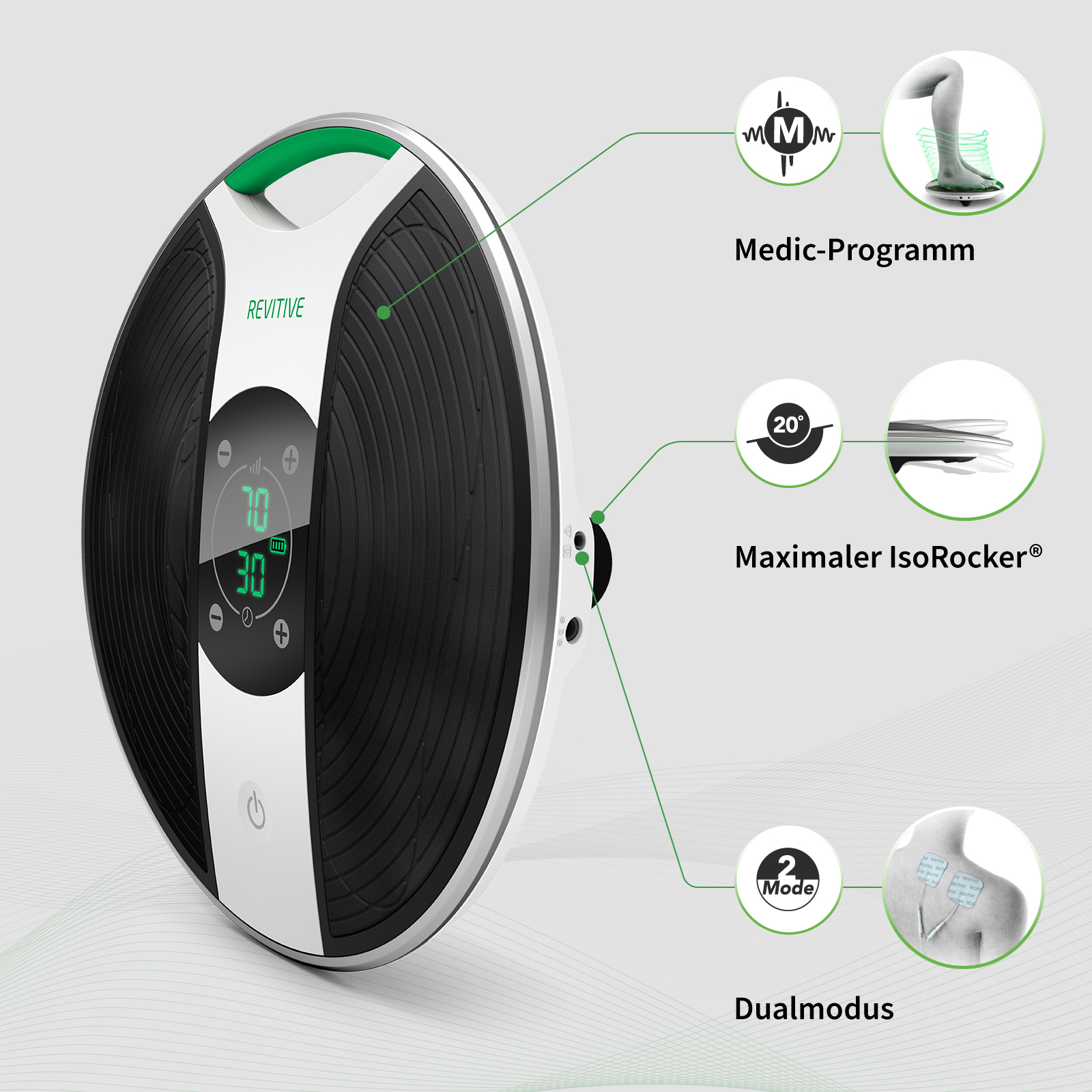 Ein weißes und schwarzes Revitive-Gerät. Zu den Merkmalen gehören Medic-Programm, IsoRocker und Dualmodus, mit zentraler Digitalanzeige.