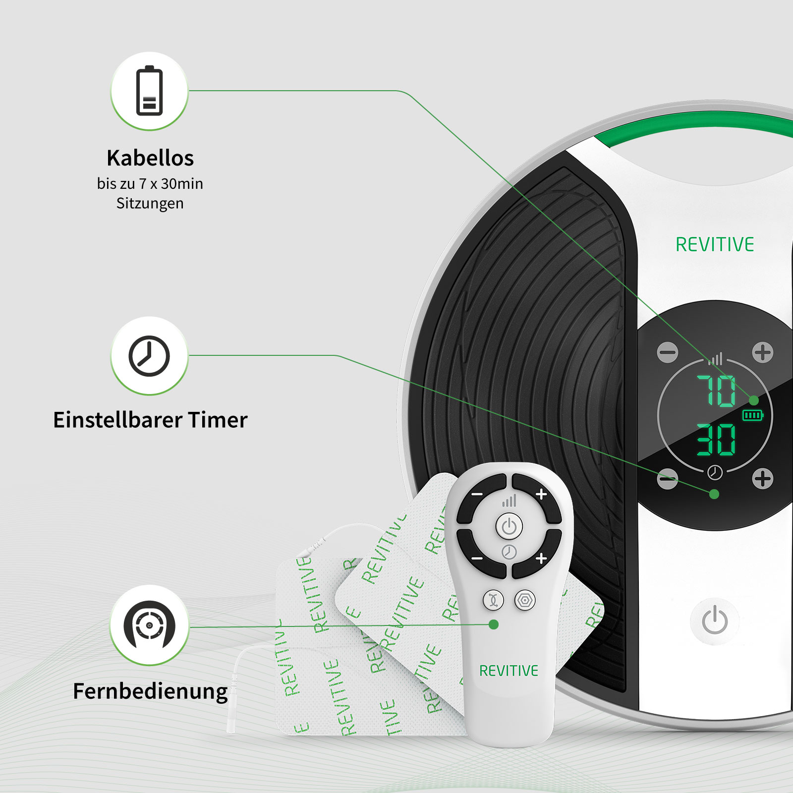 REVITIVE Revitive Medic Plus Knie Durchblutungsstimulator. Bekmpft  Schmerzen in mden Beinen, Knie und Fen Durchblutungs-Stimulator |  MediaMarkt