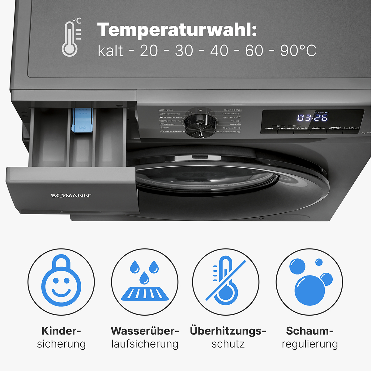 Waschmaschinen-Bedienfeld mit Temperatureinstellungen und Display.