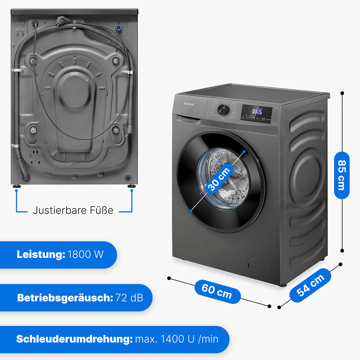 Eine graue Waschmaschine mit Abmessungen und Textüberlagerungen auf weißem Hintergrund. Die Rückseite ist ebenfalls abgebildet.
