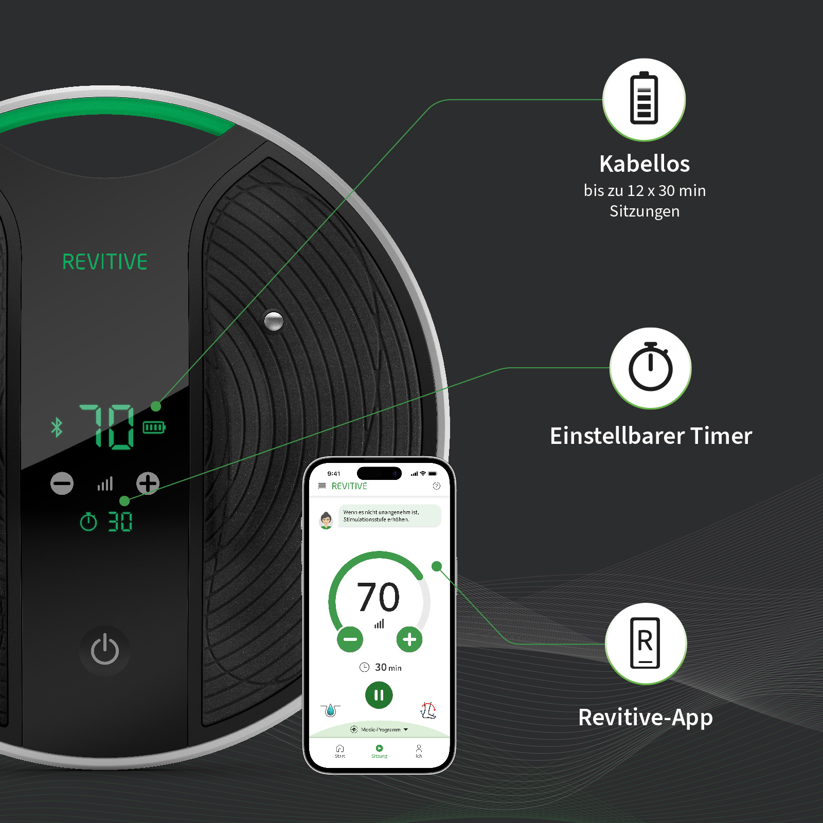 Ein schwarzes Revitive-Gerät mit Digitalanzeige und ein Smartphone mit App-Oberfläche.