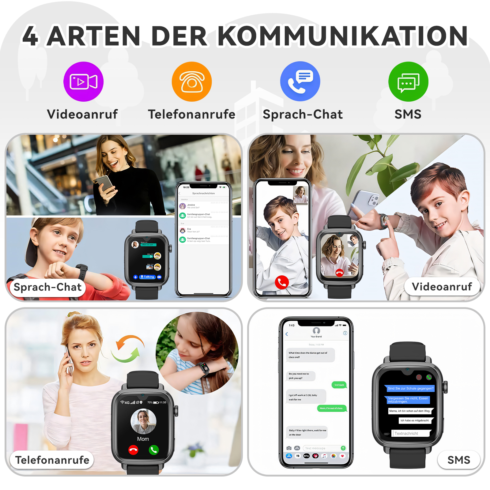 Grafik mit vier Kommunikationsarten, mit Bildern von Menschen, die Smartwatches und Telefone benutzen.