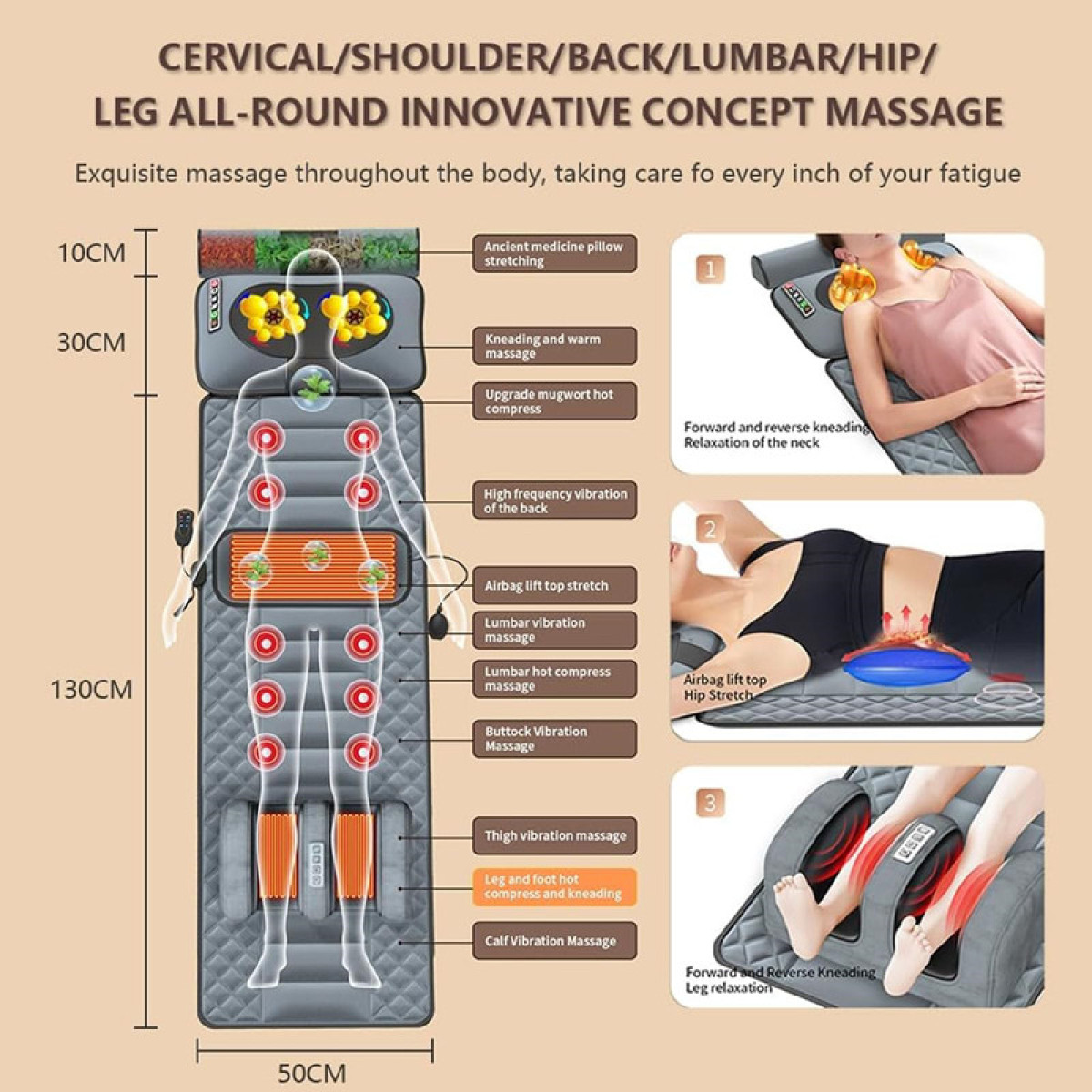 Mata do masażu ciała. Tekst i diagramy ilustrują strefy i techniki masażu.