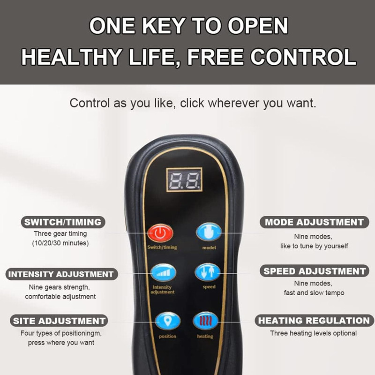 Czarny pilot z przyciskami i tekstem. Pilot posiada wiele funkcji i ustawień.