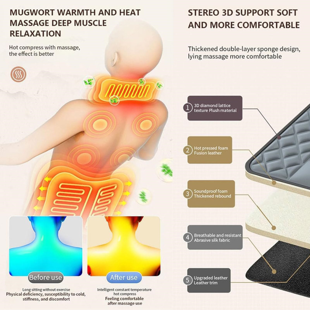 Infografika: Masażer szyi z diagramami przed i po użyciu. Tekst i wizualizacje.