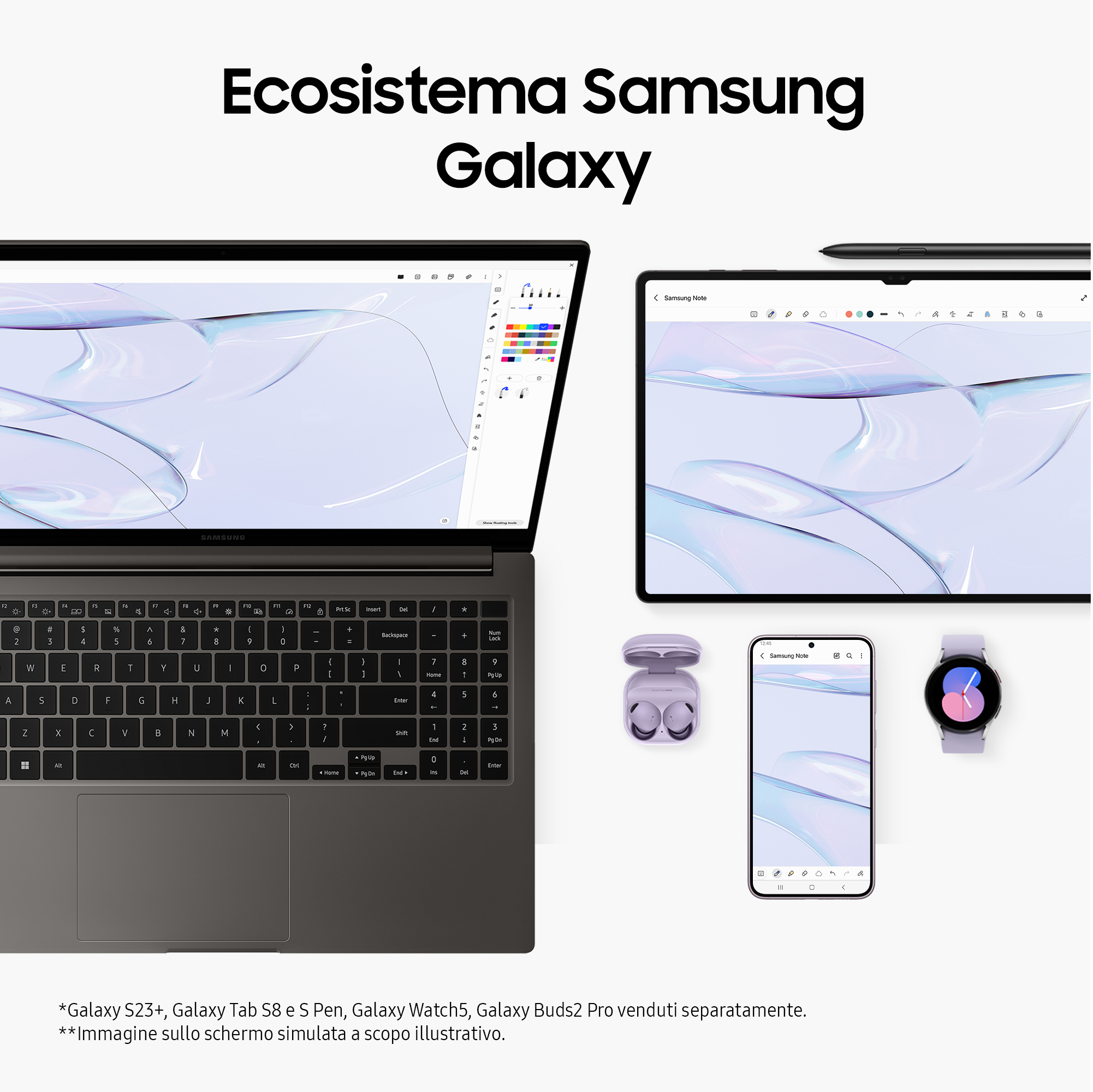 Laptop e altri dispositivi Samsung Galaxy: tablet, telefono, auricolari e orologio.