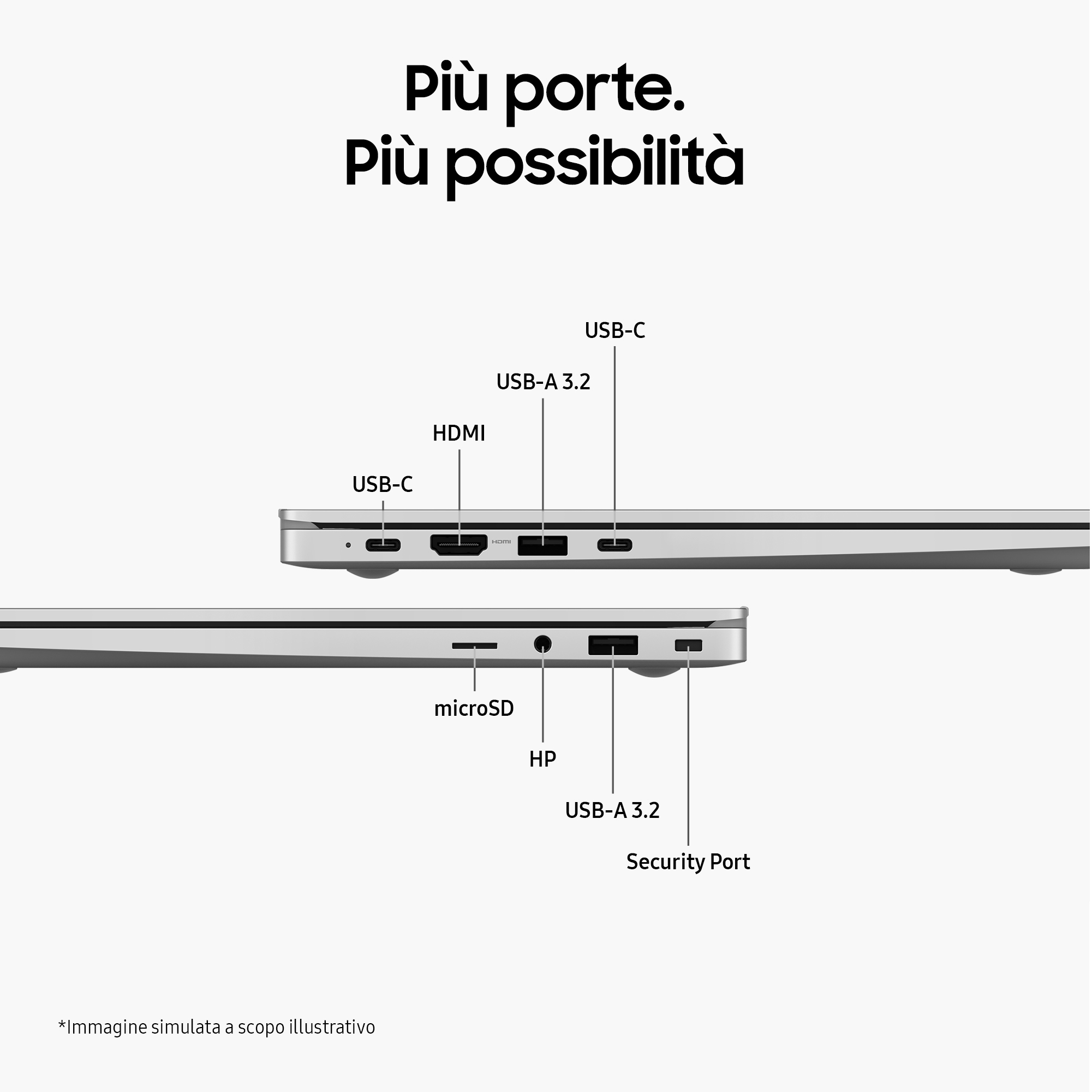Un laptop che mostra le sue porte: USB-C, USB-A, HDMI, micro-SD e Security Port.