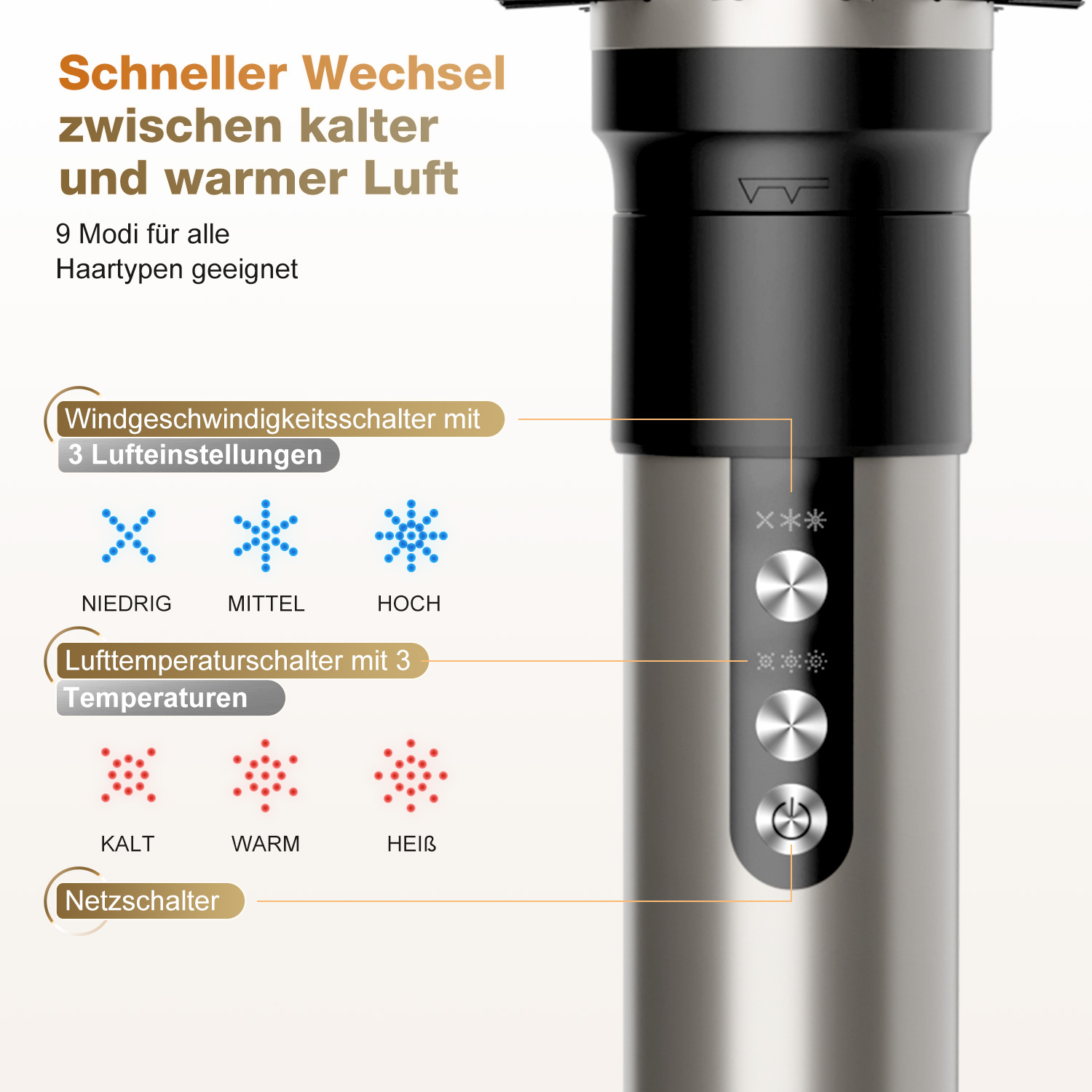 Nahaufnahme eines Haartrockners mit Knöpfen und Einstellungen für Temperatur und Windgeschwindigkeit.