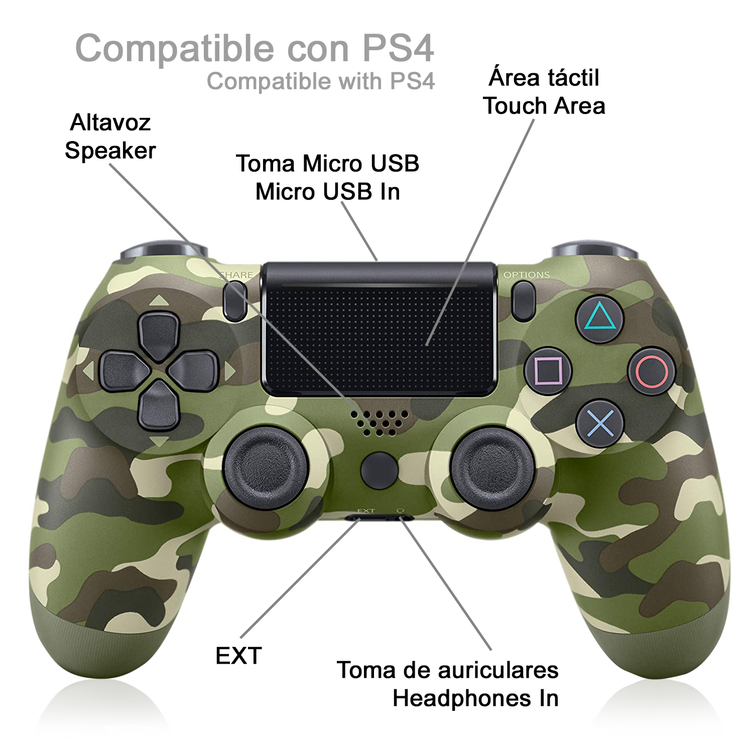 Un controller PS4 mimetico con etichette. Pulsanti, altoparlante e jack per cuffie sono mostrati.