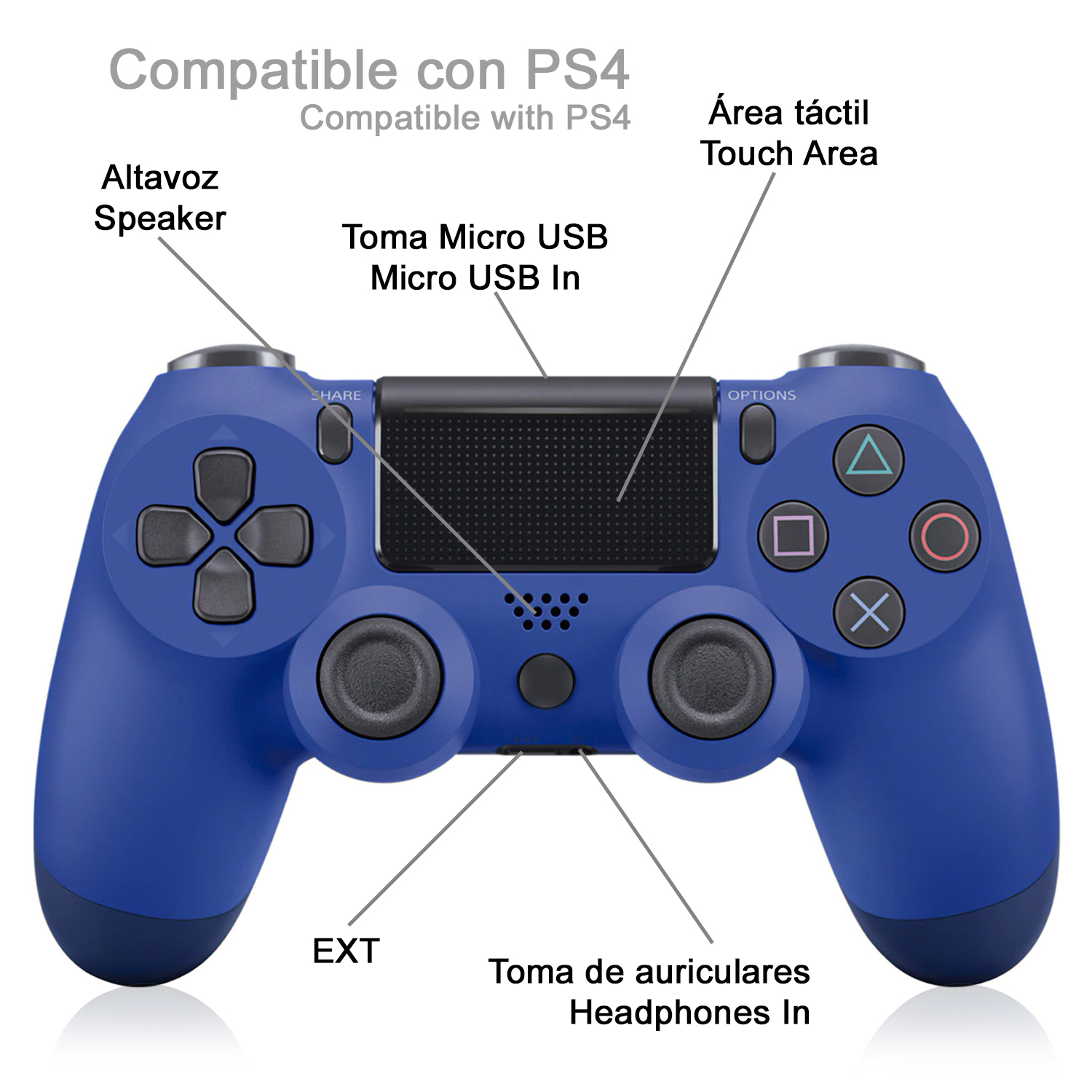 Un controller PS4 blu con etichette che puntano a pulsanti e porte, e testo correlato.