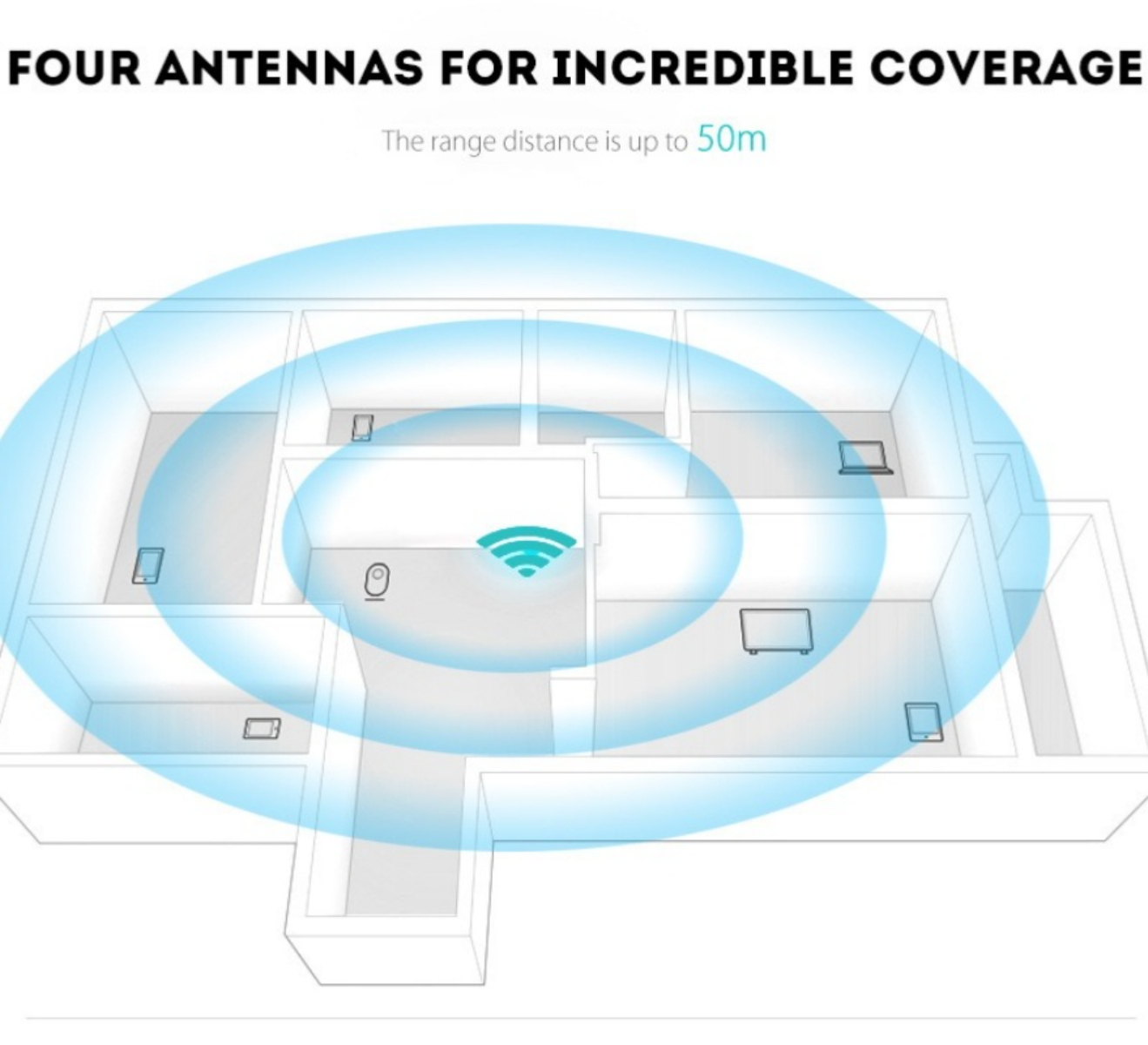 Diagramm, das einen Hausplan mit einem drahtlosen Router und Geräten zeigt, die das Signal empfangen.