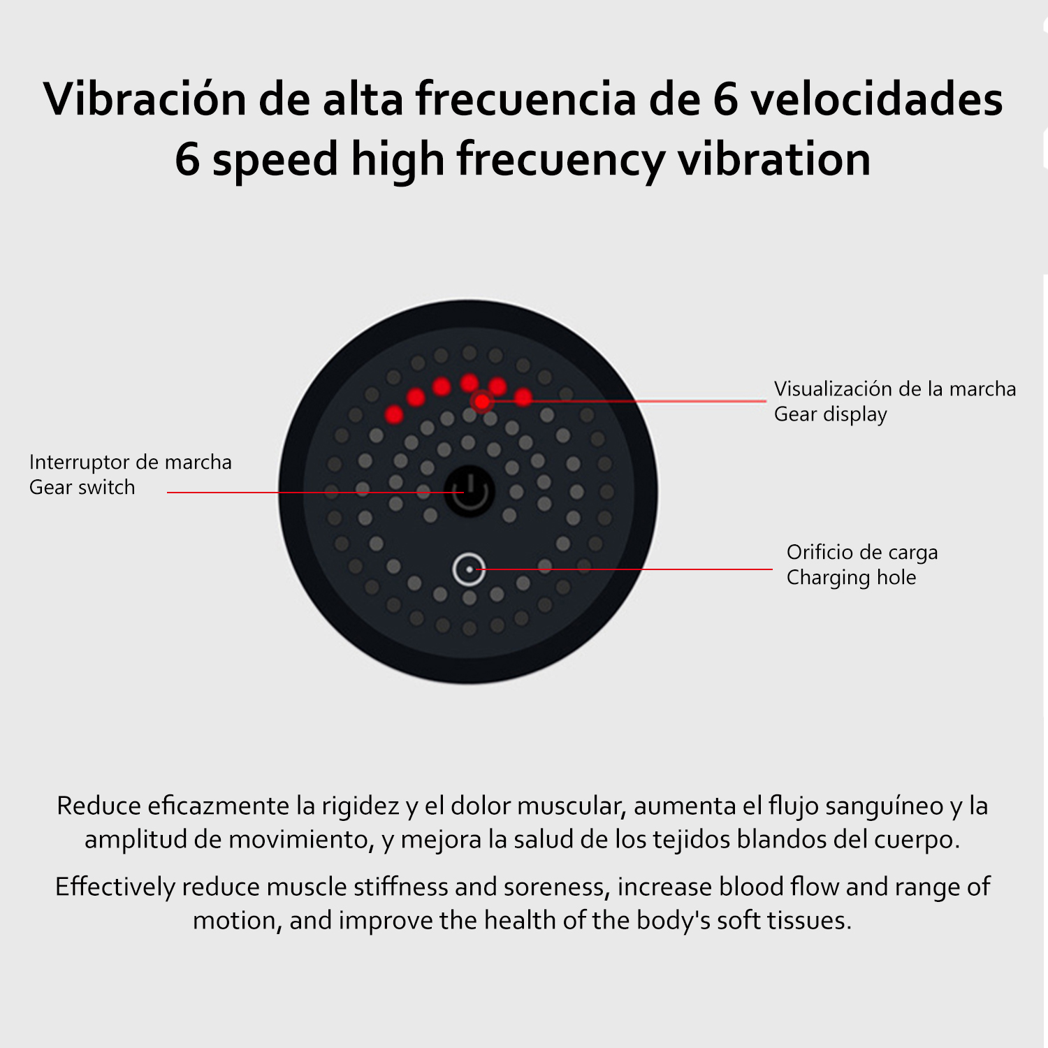 Un dispositivo con luces rojas y un botón. El texto indica que tiene 6 velocidades.