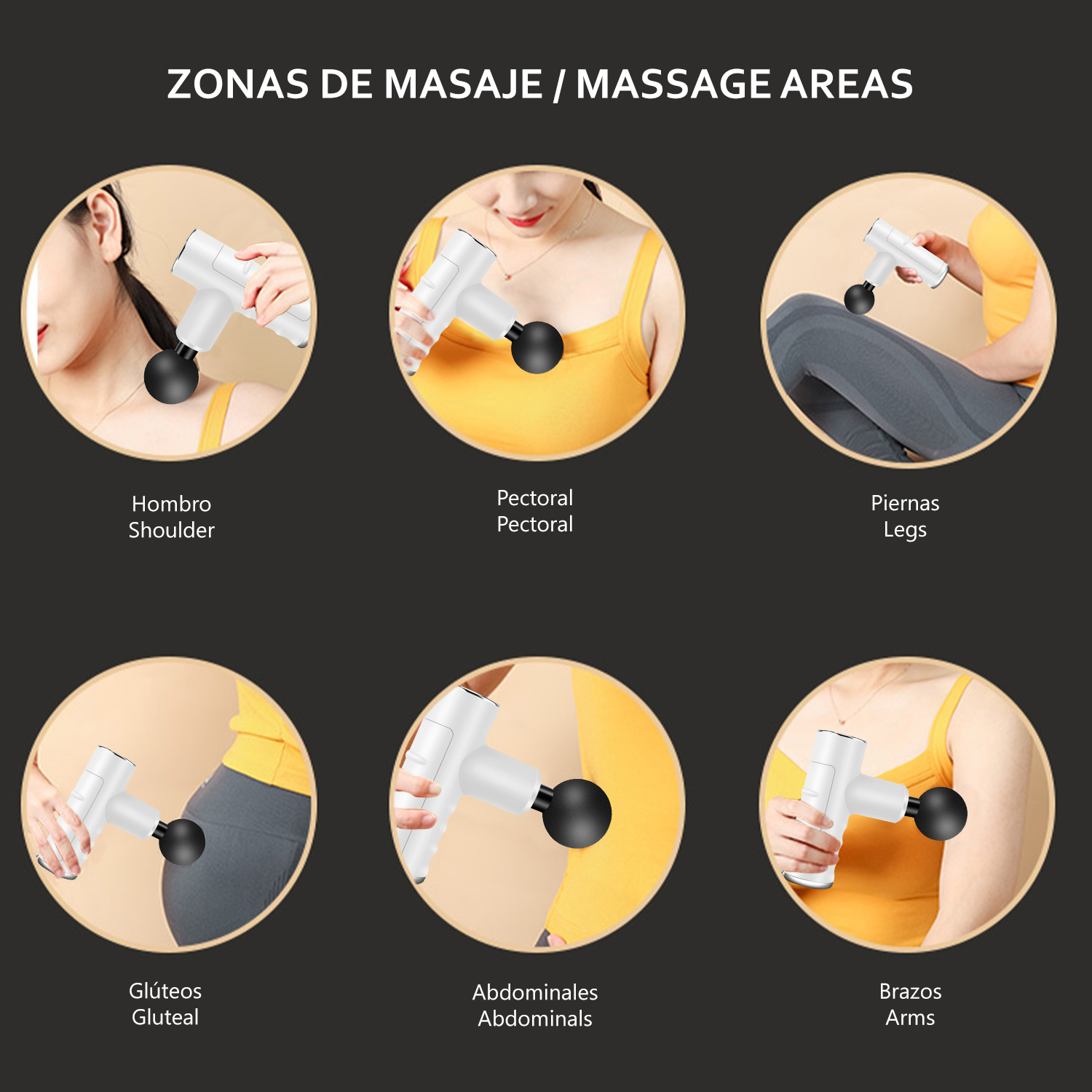 Diagrama que muestra áreas de masaje en el cuerpo. Incluye hombros, pecho, piernas, glúteos, abdominales, brazos.