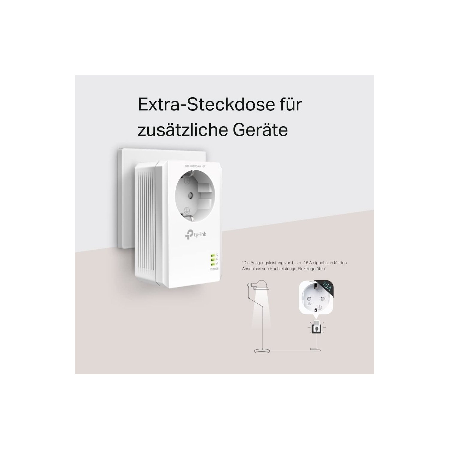 Ein weißer Powerline-Adapter, der in eine Steckdose gesteckt ist, mit einem Diagramm.