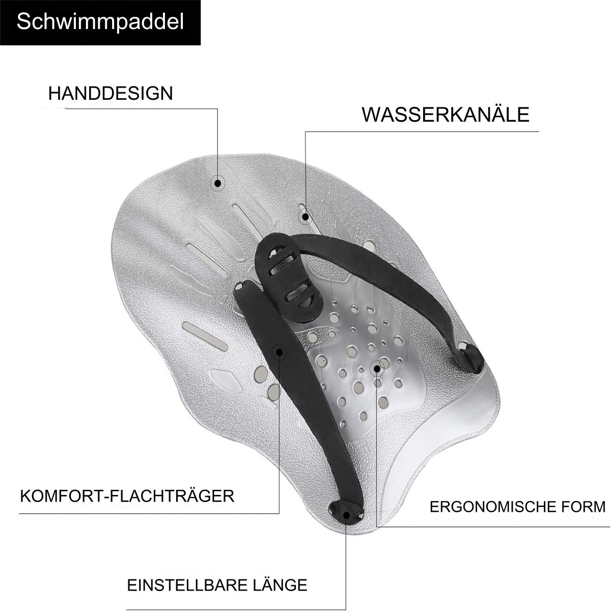 Eine Schwimmpaddel mit ergonomischer Form, verstellbarer Länge und Handdesign. Weißer Hintergrund.
