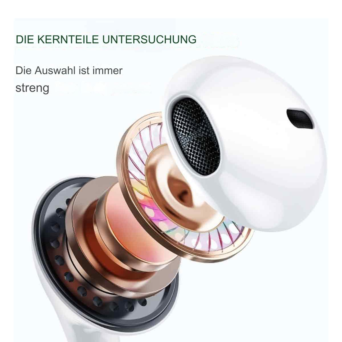 Eine Explosionsansicht eines weißen Ohrhörers mit Innenkomponenten.