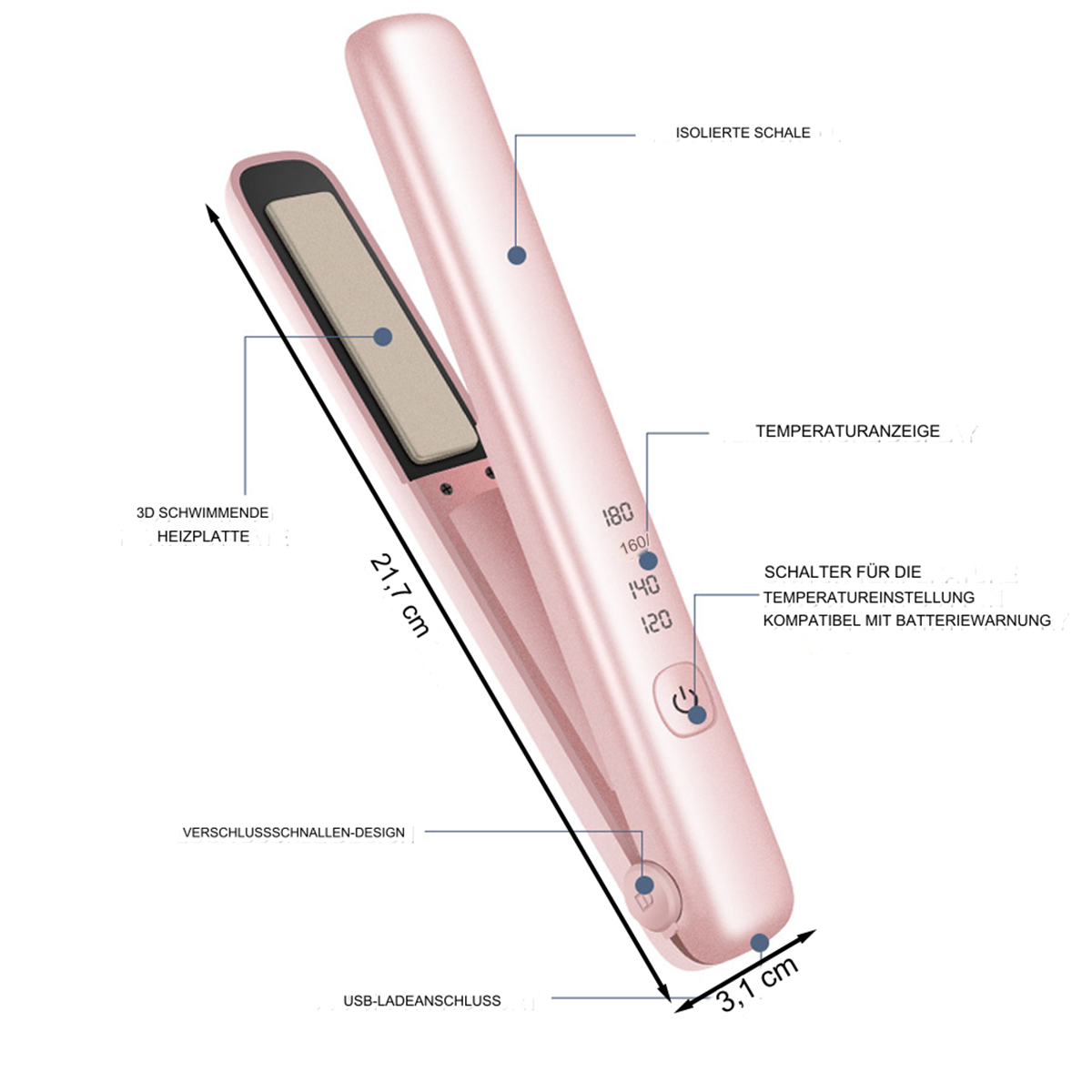 Ein rosa Haarglätter mit Messungen und beschrifteten Komponenten.