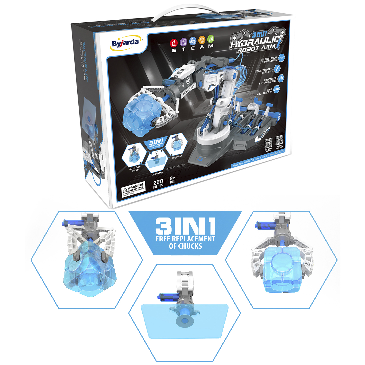 Box mit hydraulischem Roboterarm-Kit, blau und weiß. Diagramme zeigen verschiedene Armaufsätze.