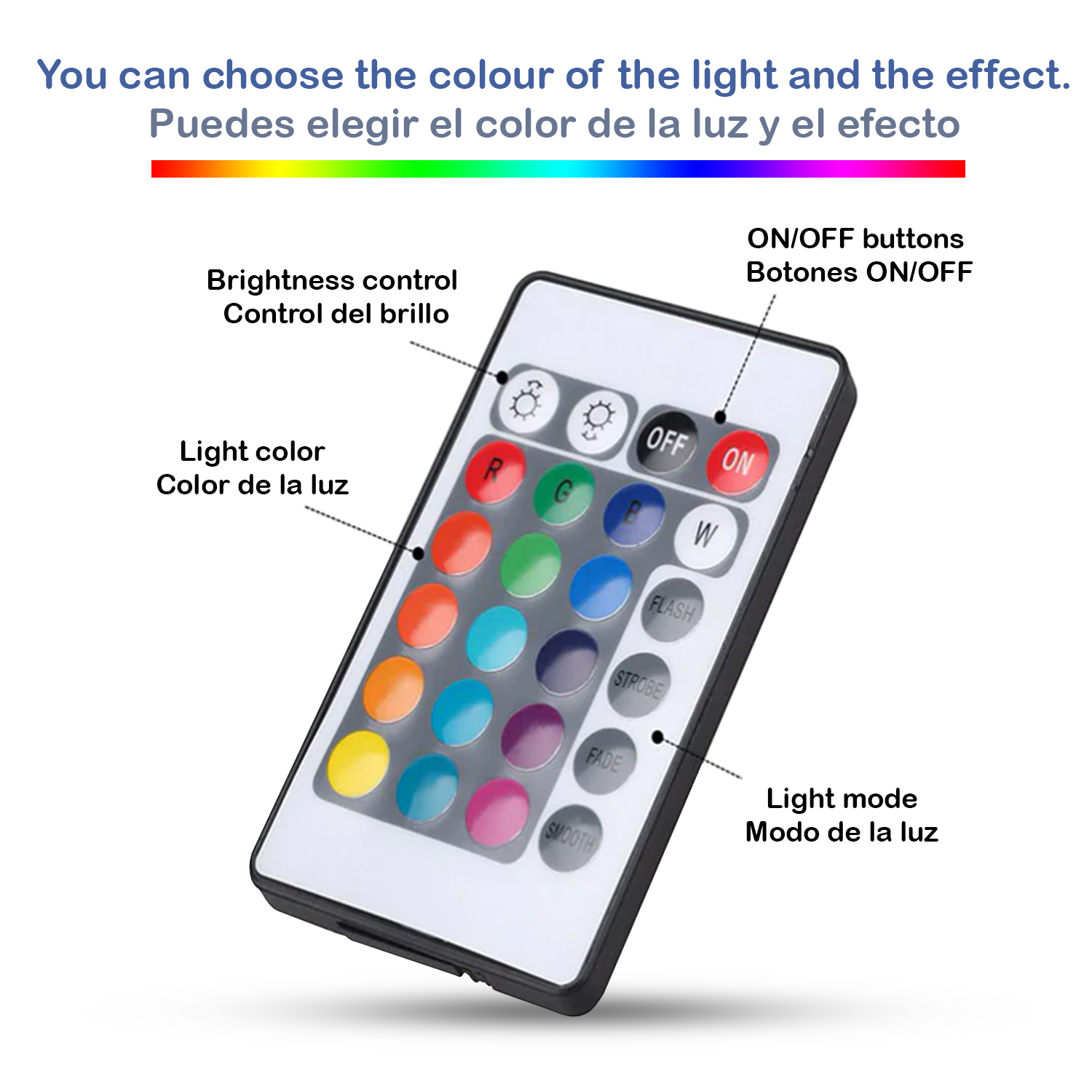 Telecomando con pulsanti per alimentazione, colori, luminosità e modalità luce. Testo in inglese e spagnolo.