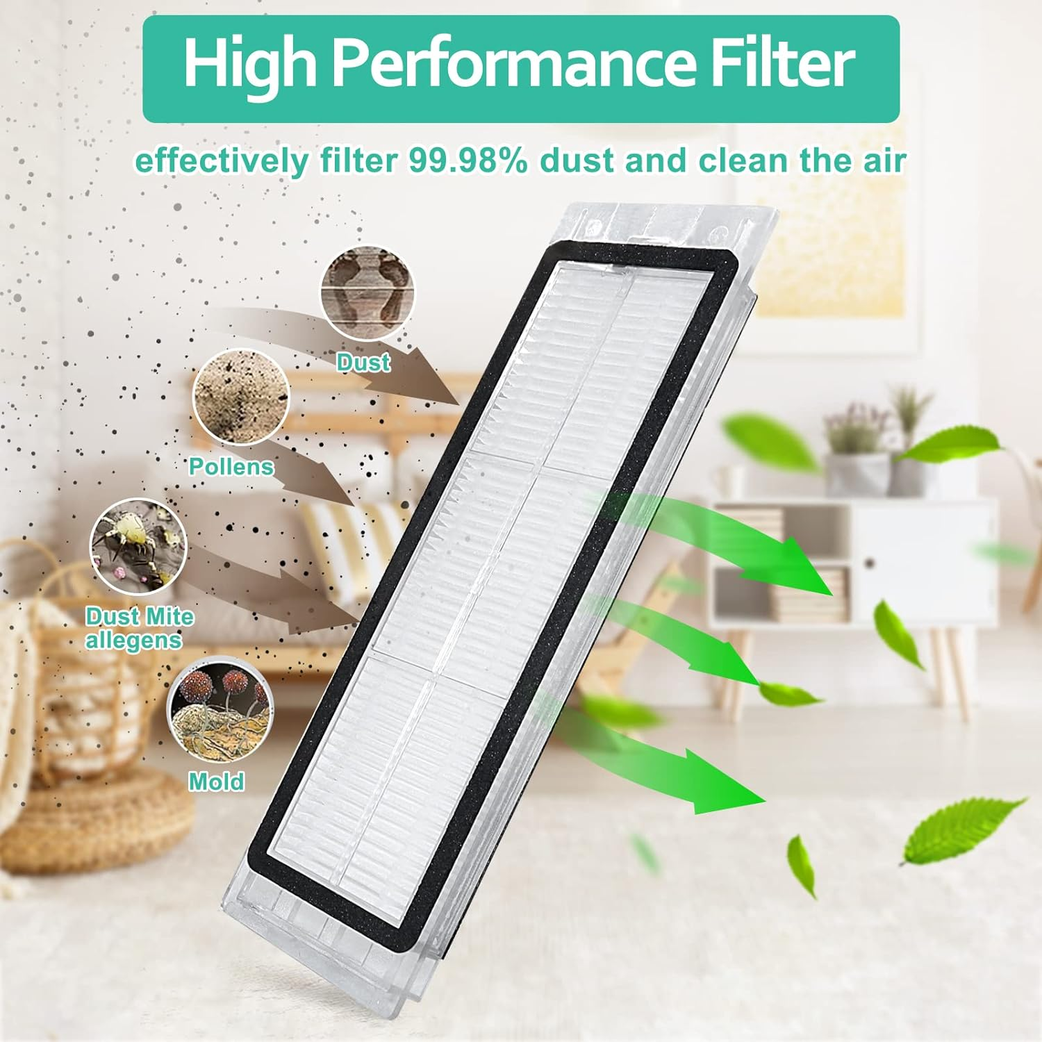 Luftfilter mit Text: Hochleistungsfilter filtert effektiv Staub und reinigt die Luft. Zeigt Allergene.