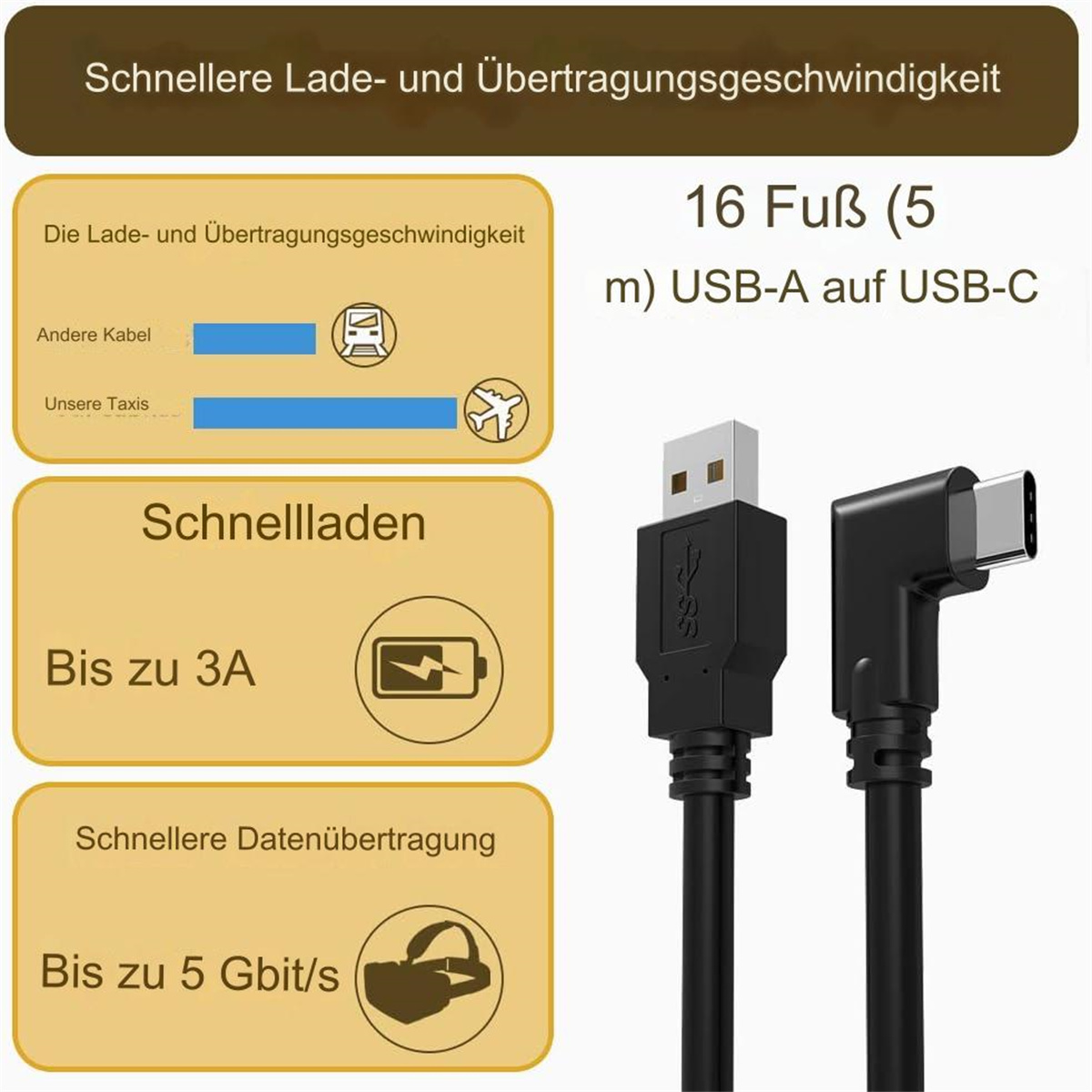 Ein USB-A-zu-USB-C-Kabel mit Geschwindigkeitsinformationen. Es gibt Diagramme mit einer Batterie und einem Headset.