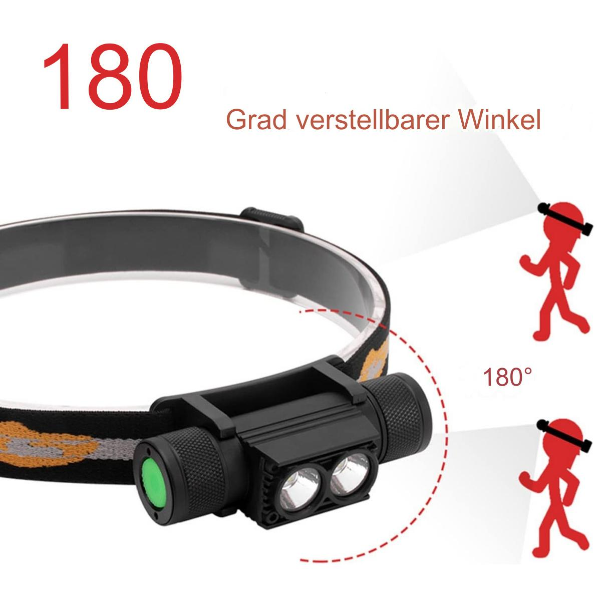 Stirnlampe mit zwei Lichtern, ein schwarzes Band mit einem Licht. Zwei rote Figuren mit Lichtstrahlen.