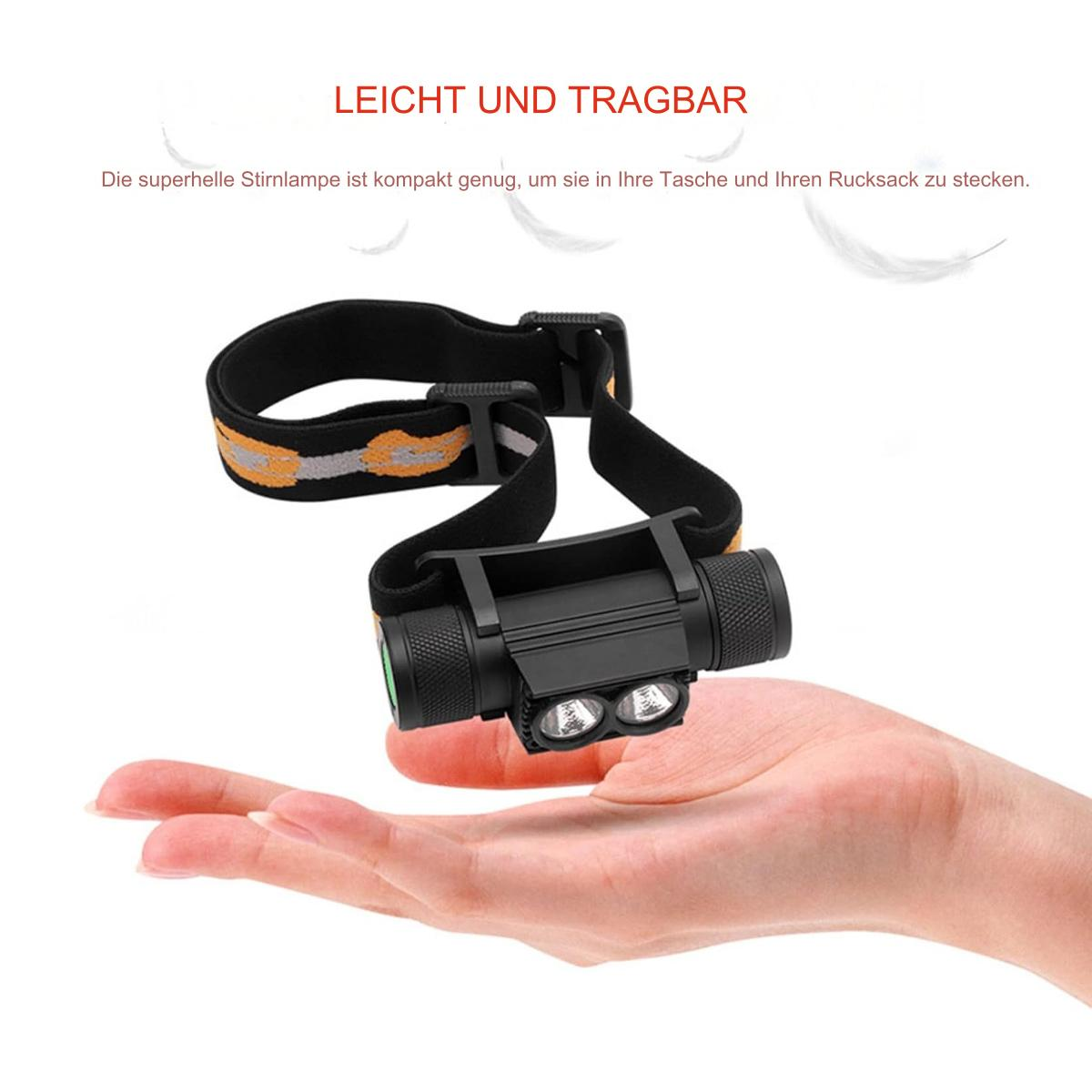 Die Hand einer Person, die eine kompakte schwarze Stirnlampe mit schwarzem Riemen hält, auf weißem Hintergrund.